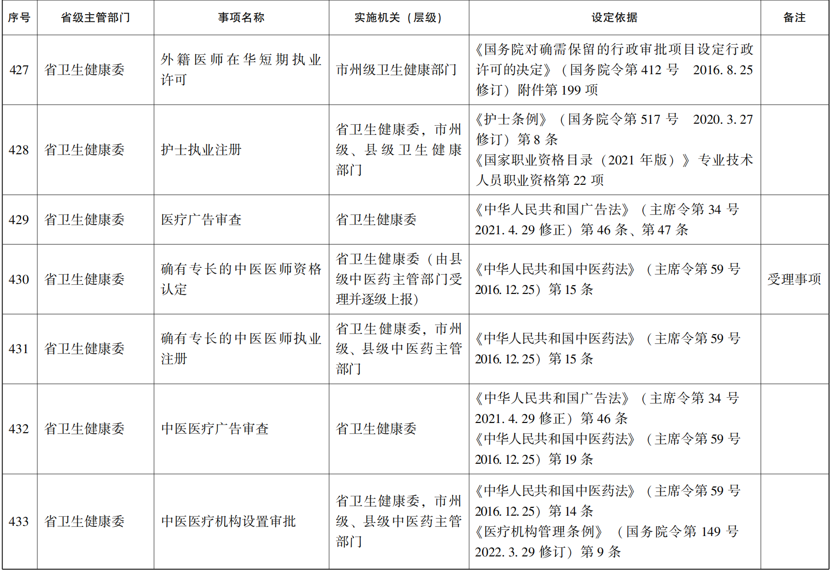 23青政办46_67.png