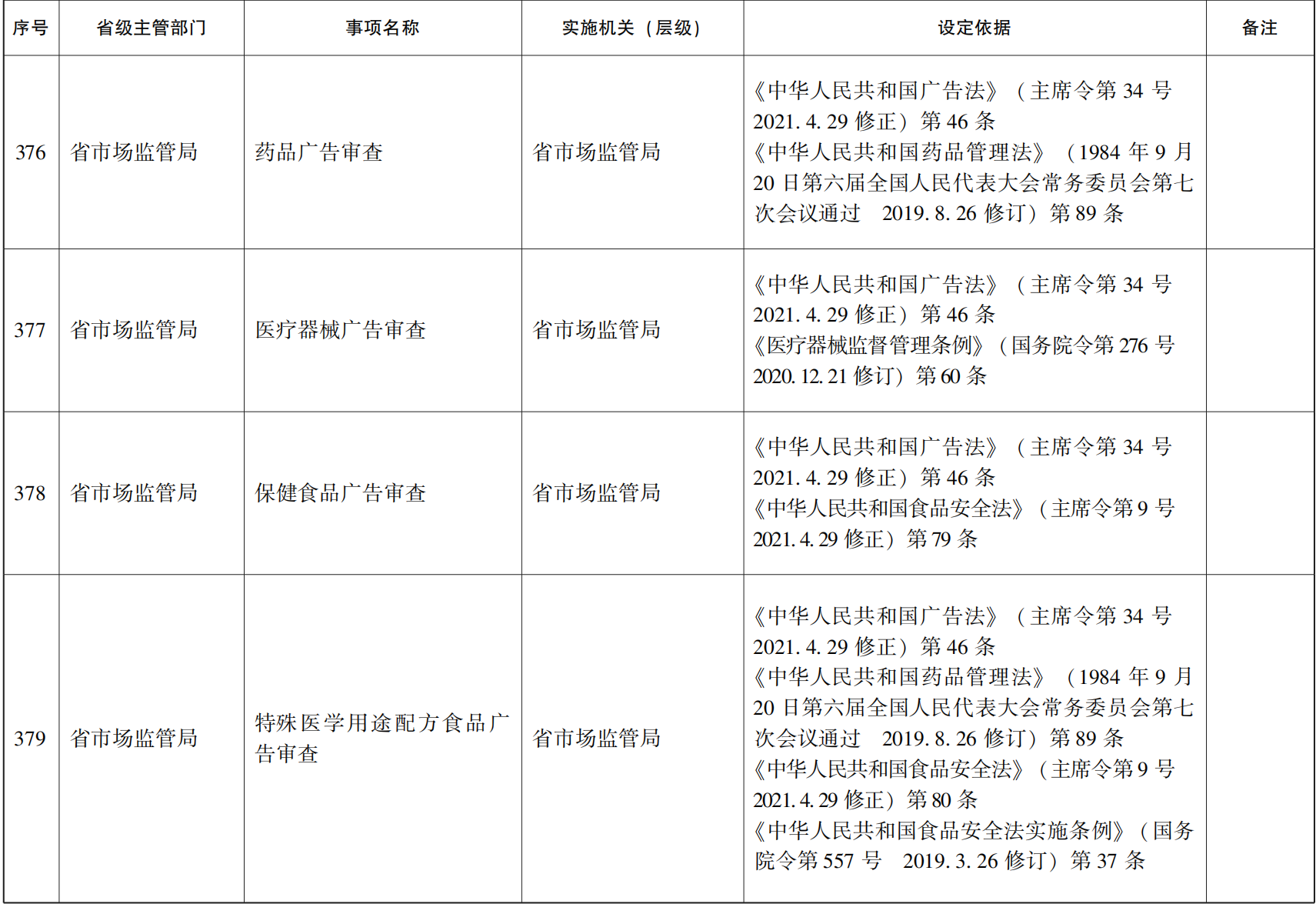 23青政办46_163.png