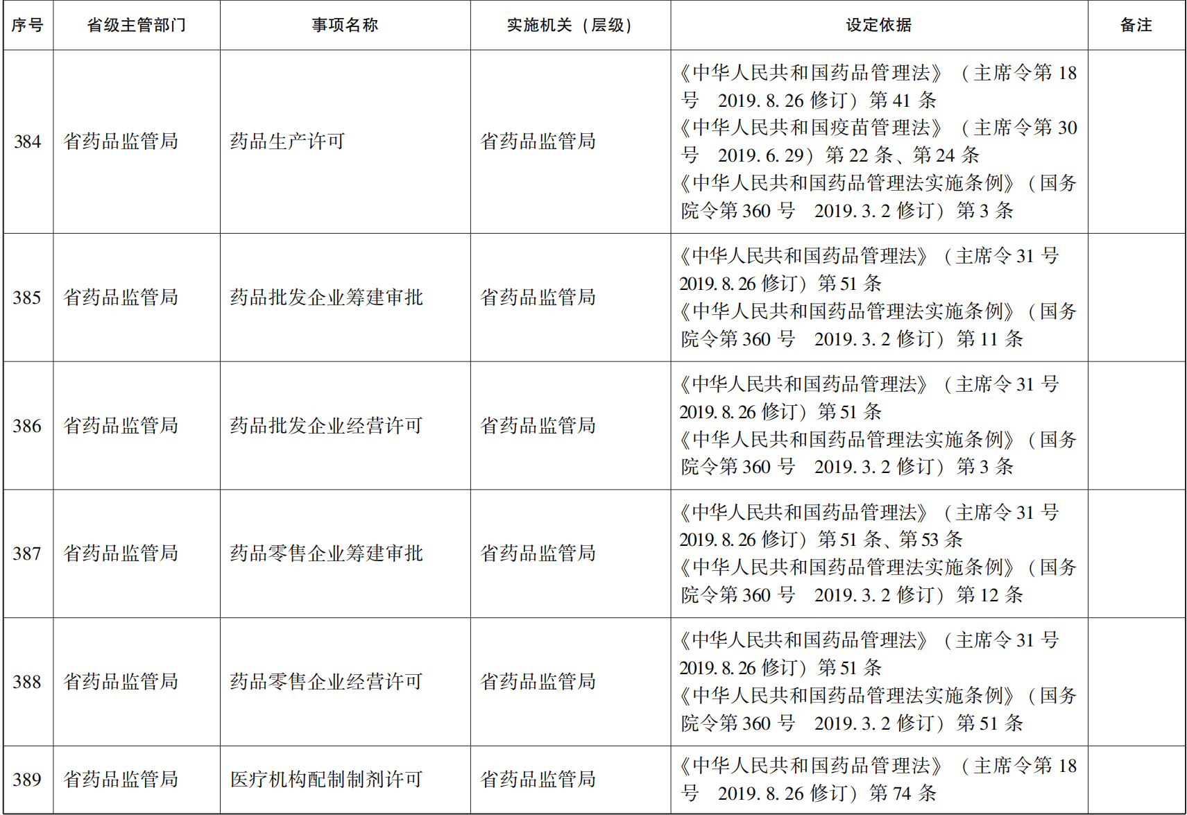 23青政办46_165.png