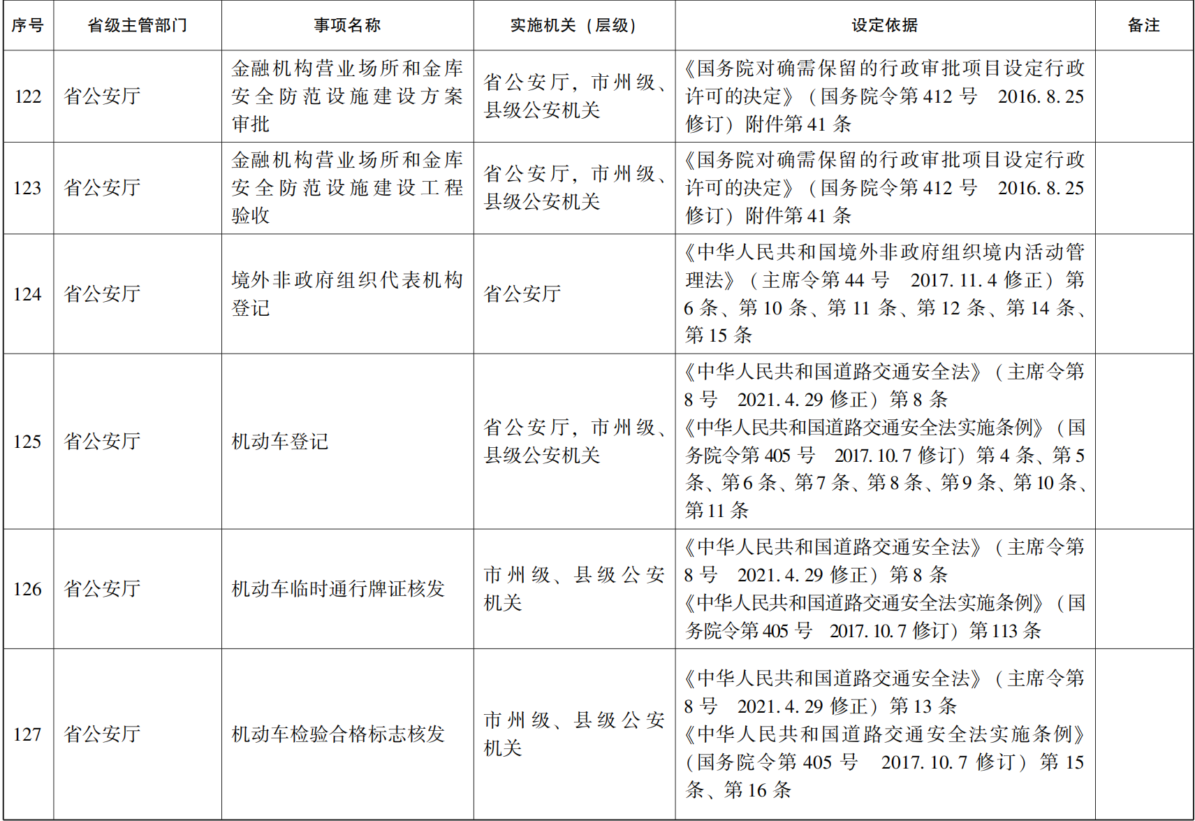 23青政办46_18.png