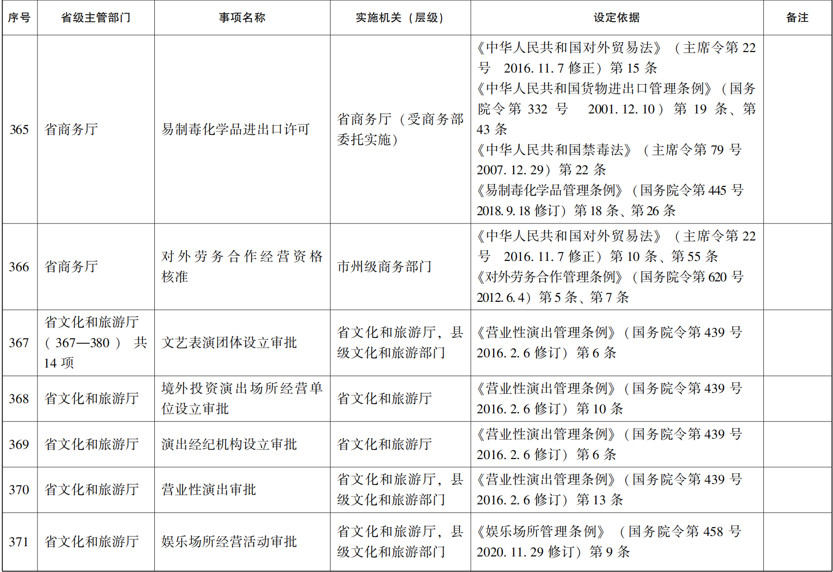 23青政办46_58.png