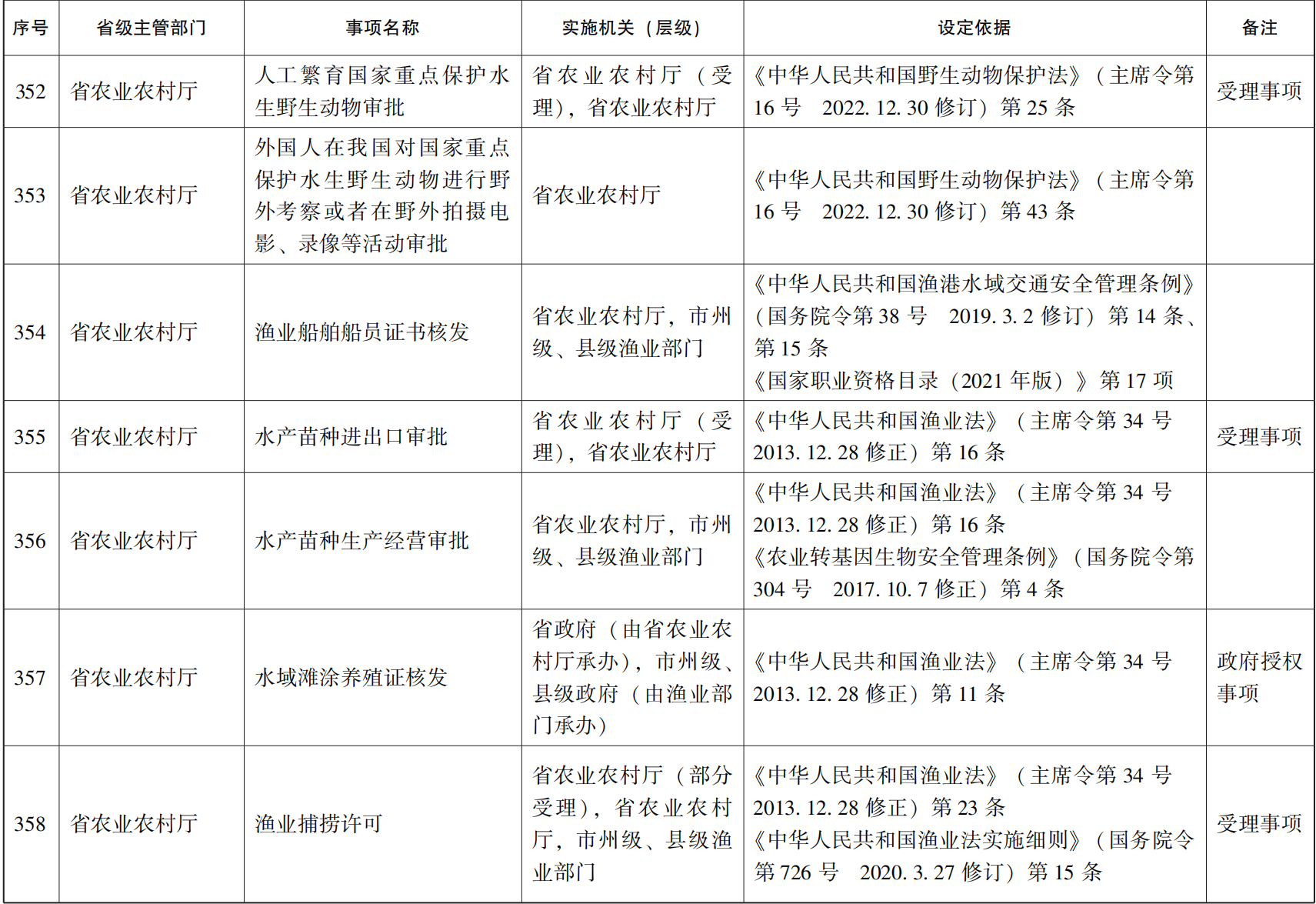 23青政办46_56.png