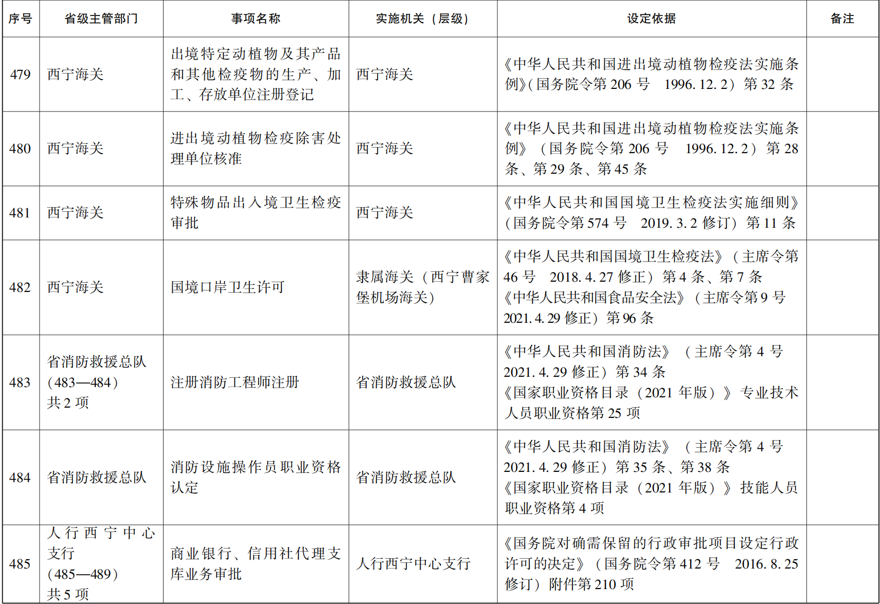 23青政办46_179.png