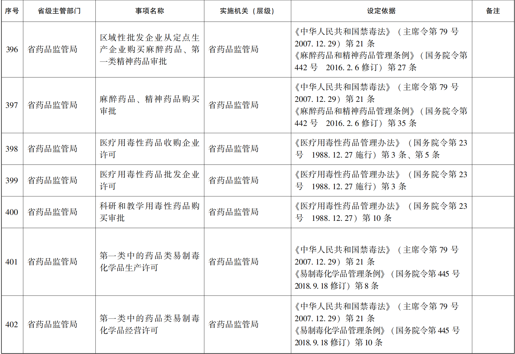 23青政办46_167.png