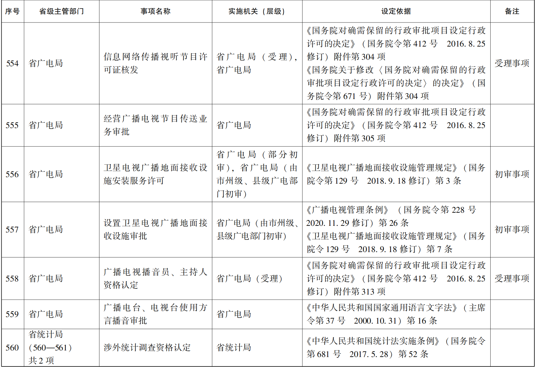 23青政办46_87.png