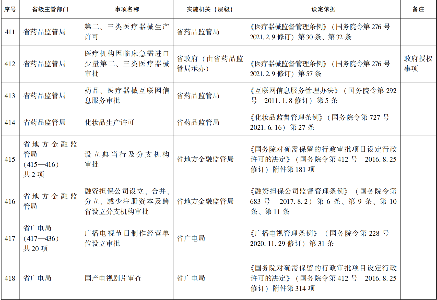 23青政办46_169.png