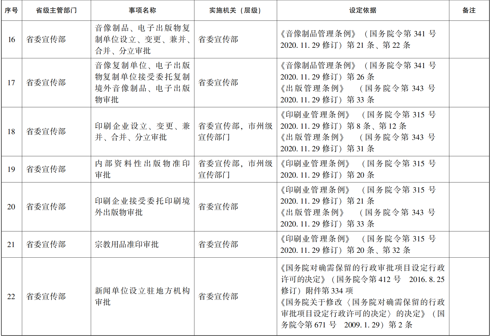 23青政办46_02.png