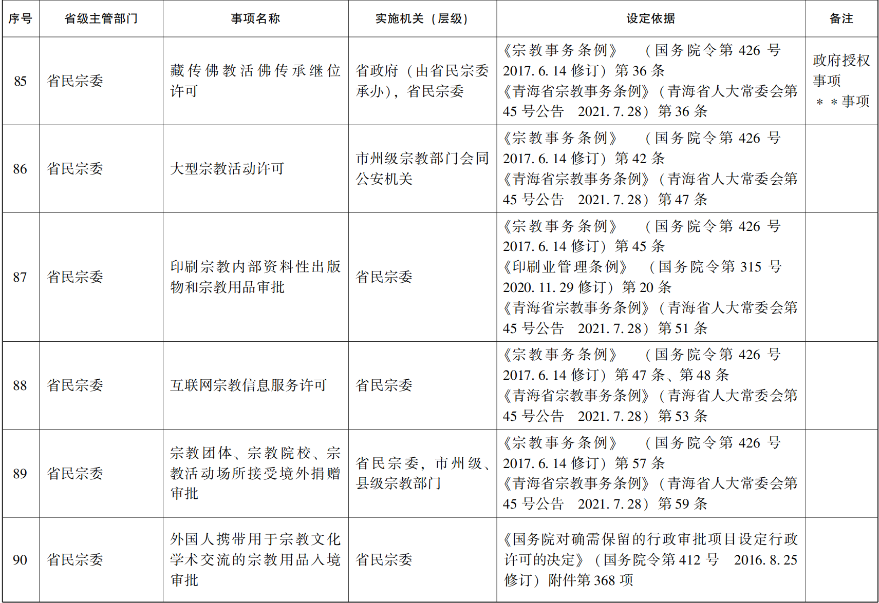 23青政办46_13.png