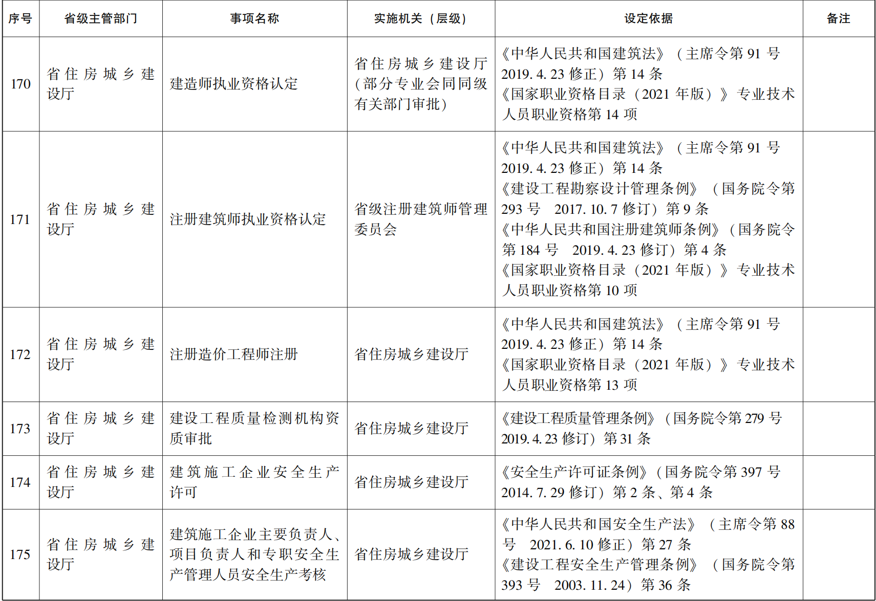 23青政办46_132.png