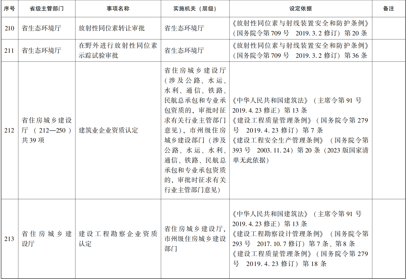 23青政办46_34.png