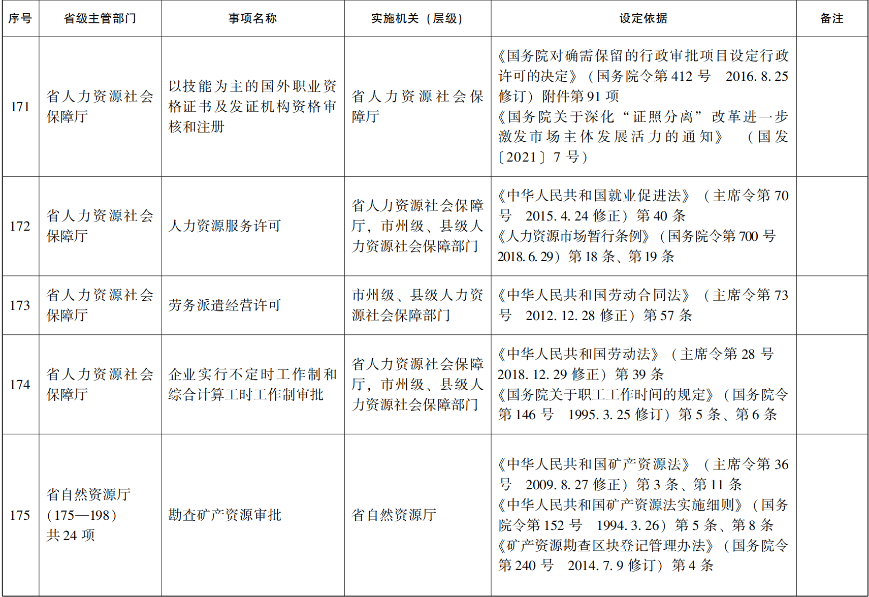 23青政办46_27.png