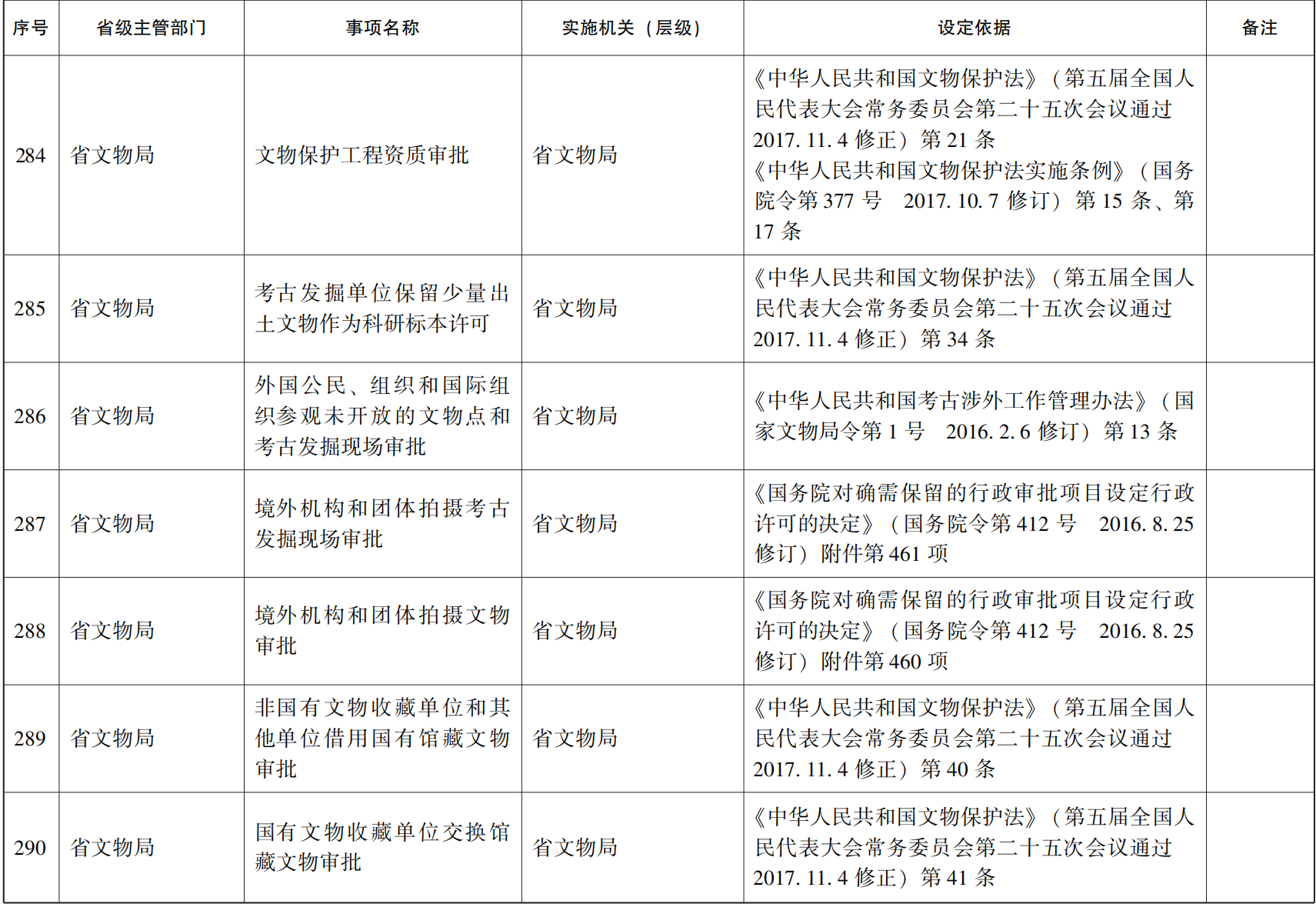 23青政办46_149.png