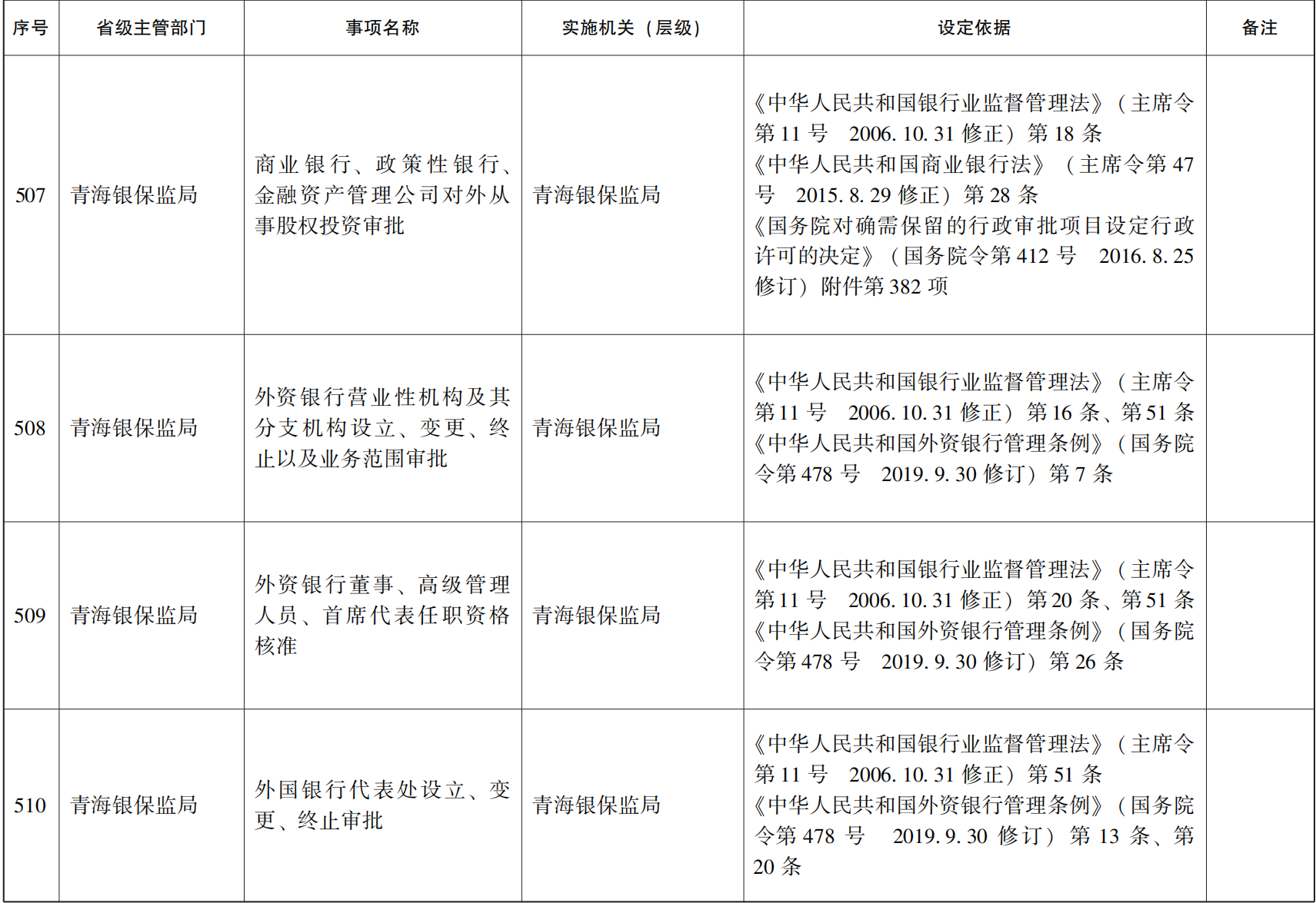 23青政办46_181.png