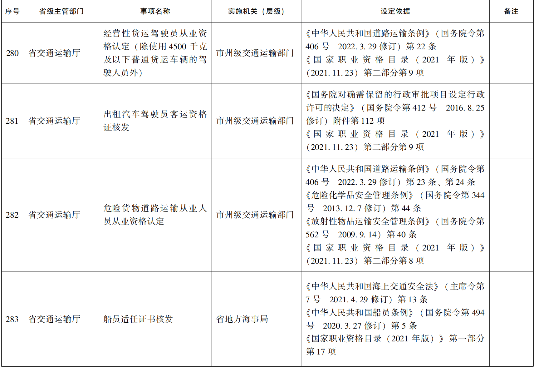 23青政办46_46.png