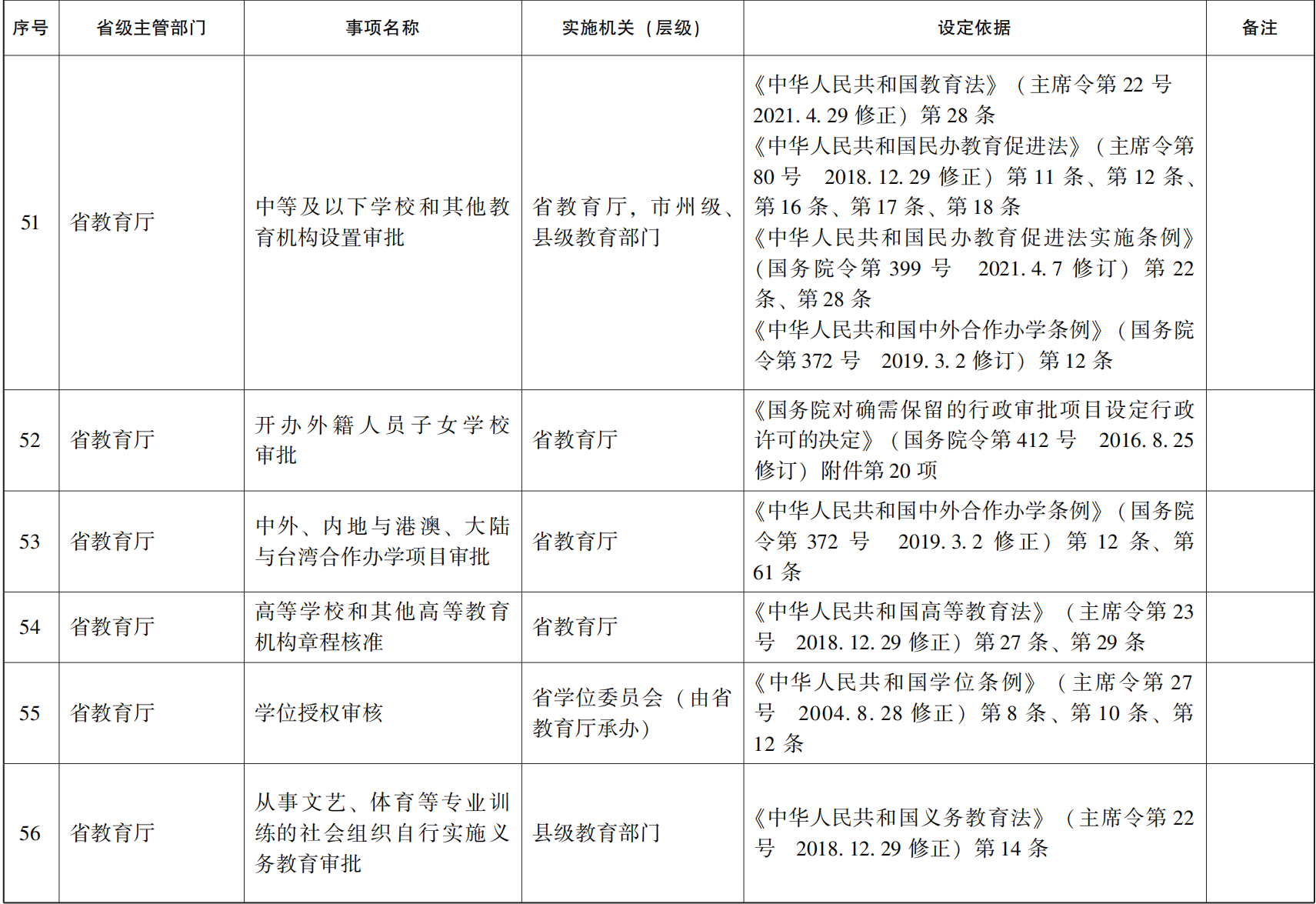 23青政办46_08.png