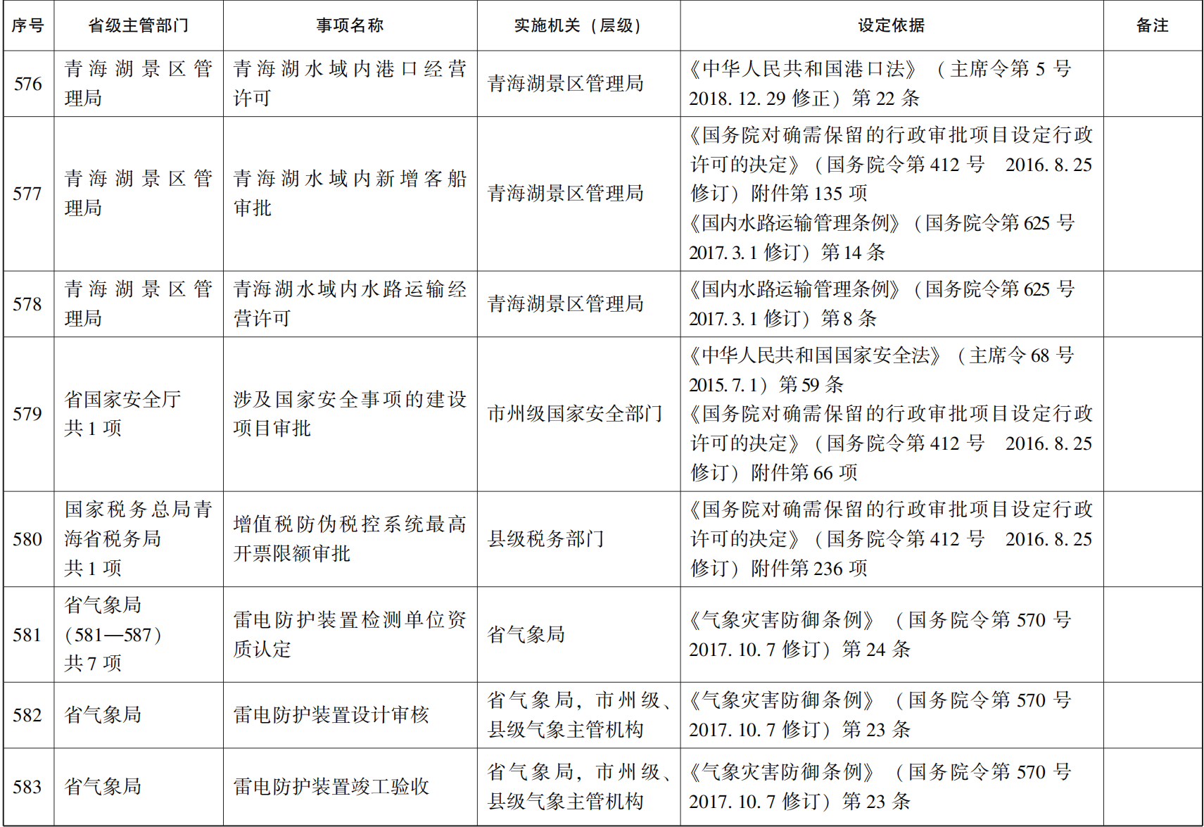 23青政办46_90.png