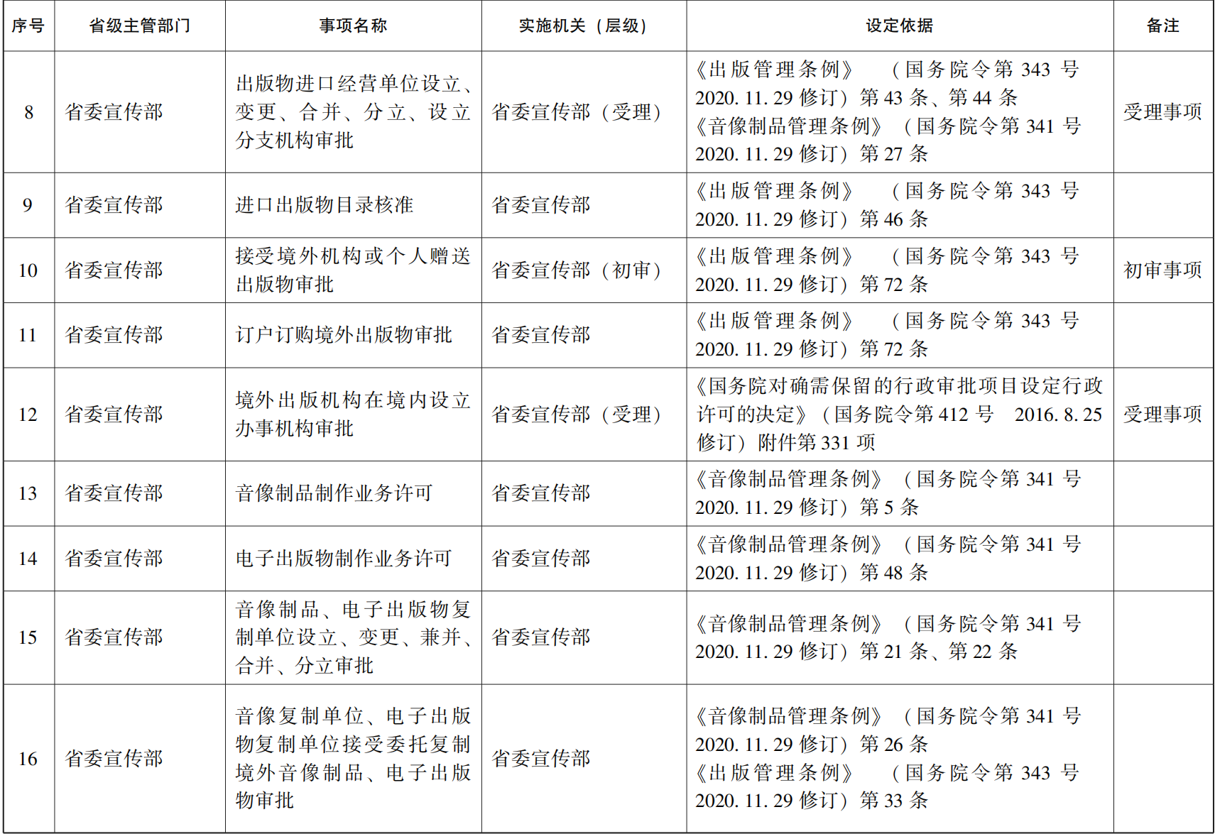 23青政办46_106.png