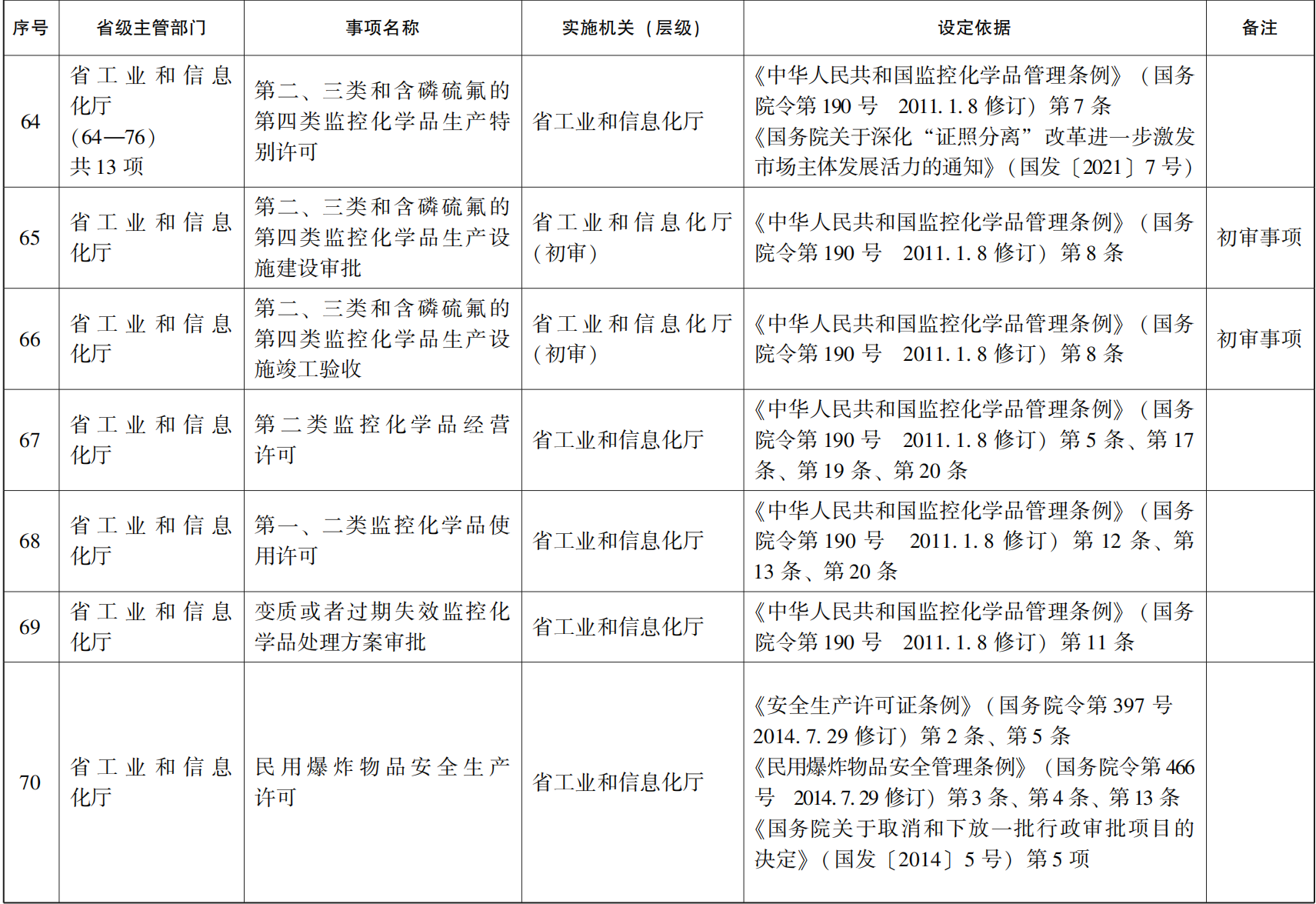 23青政办46_10.png