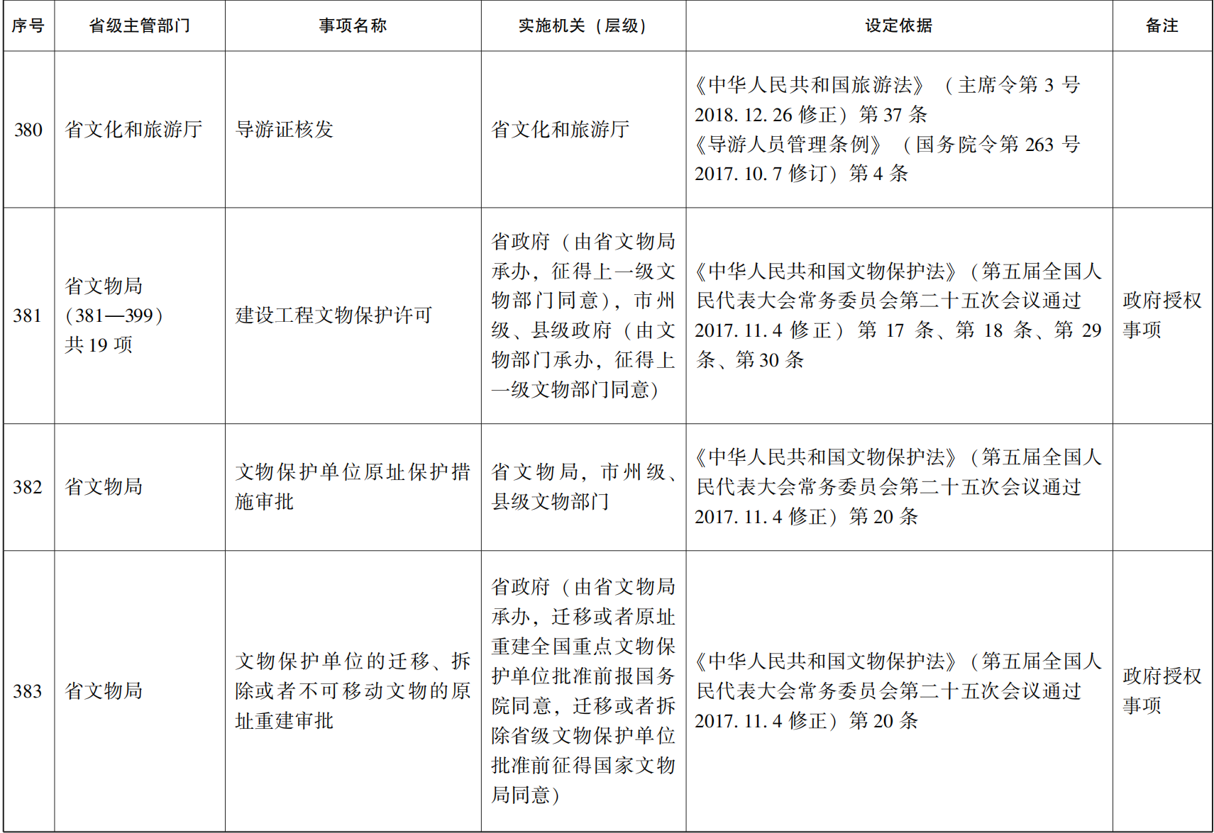 23青政办46_60.png