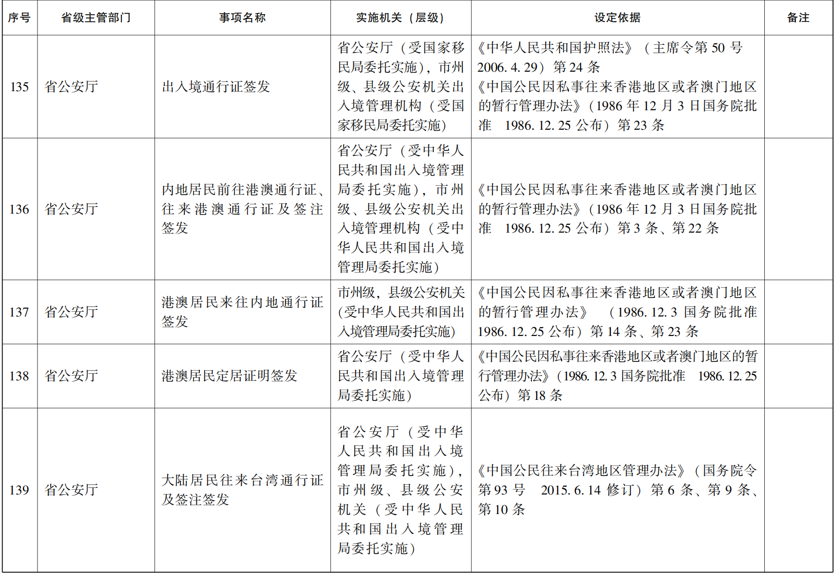 23青政办46_20.png