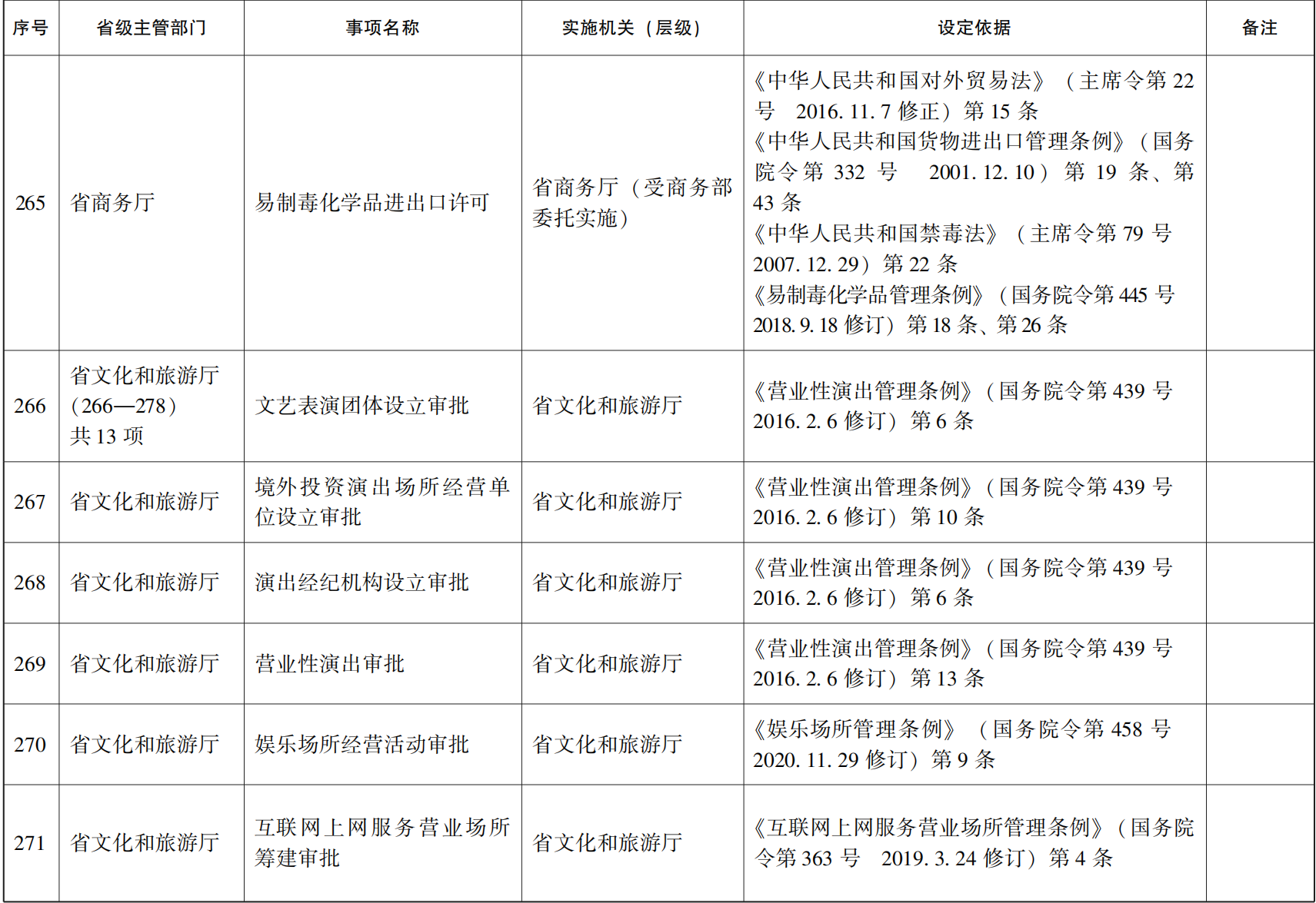 23青政办46_146.png