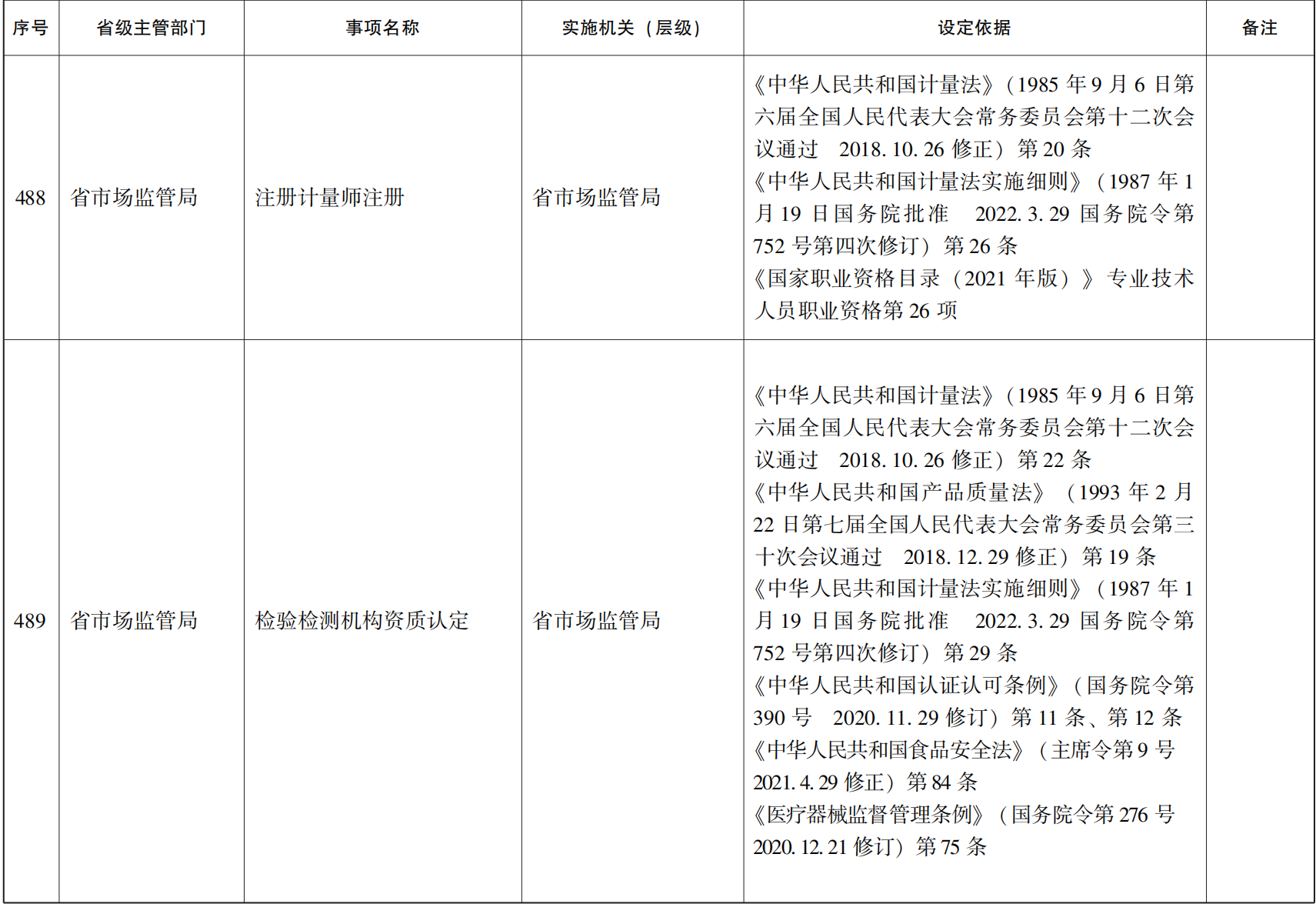 23青政办46_68.png