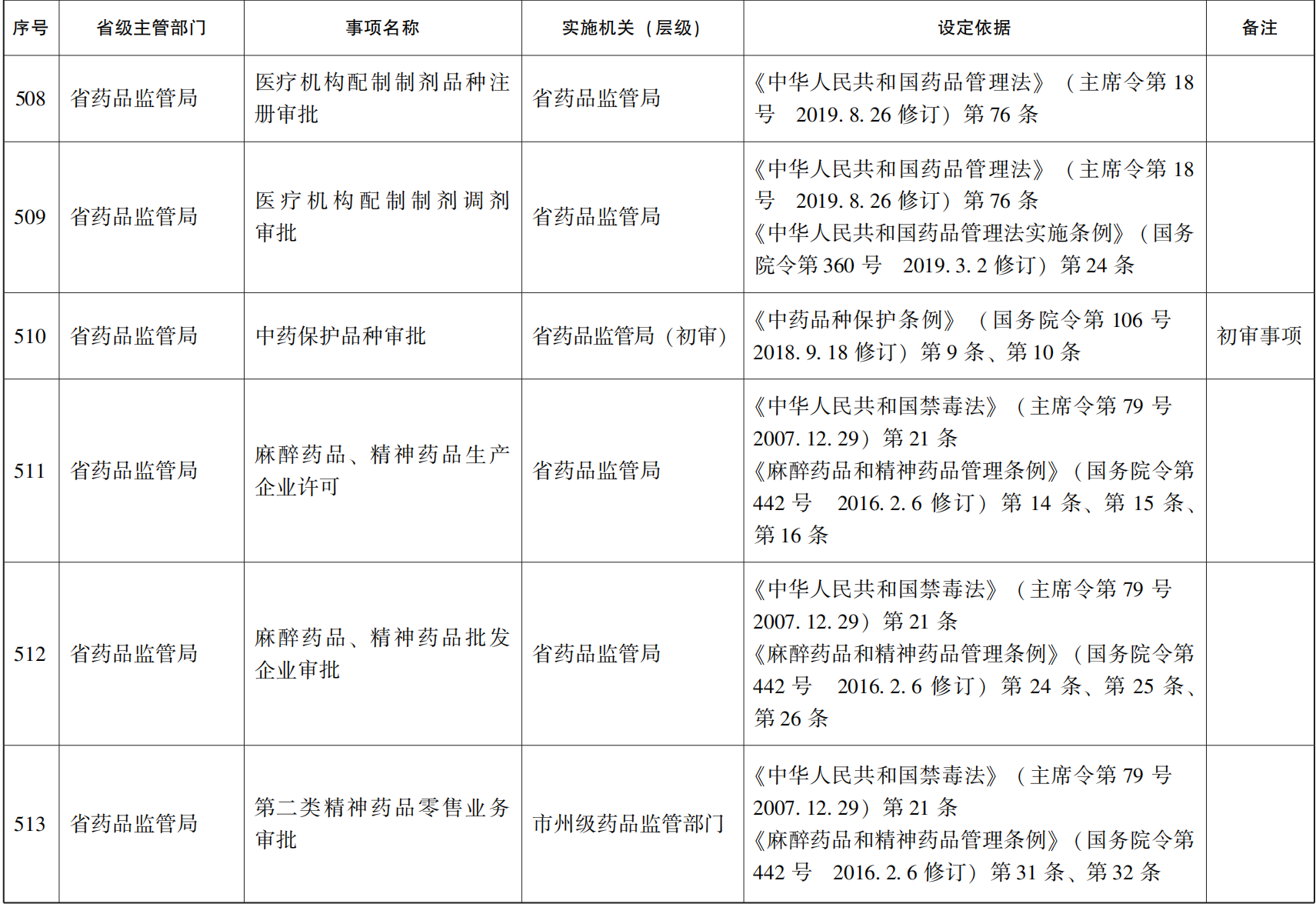 23青政办46_81.png