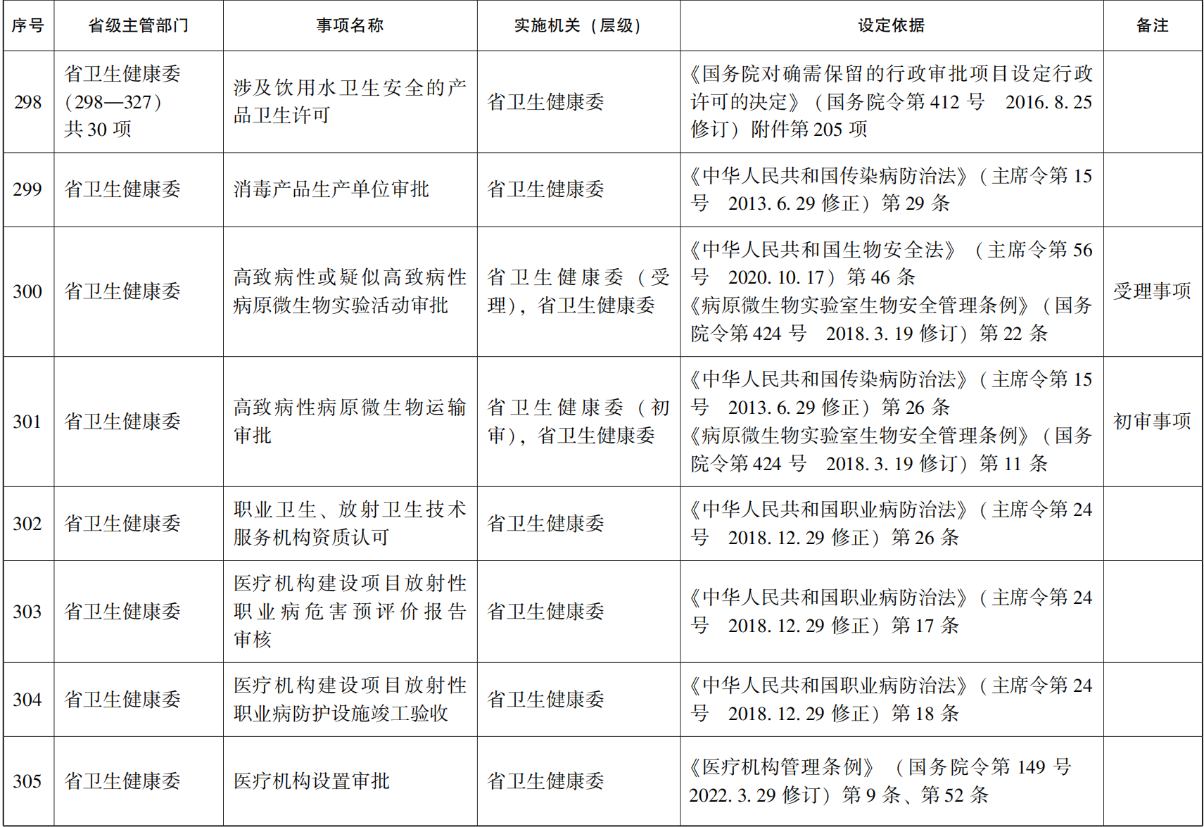 23青政办46_151.png