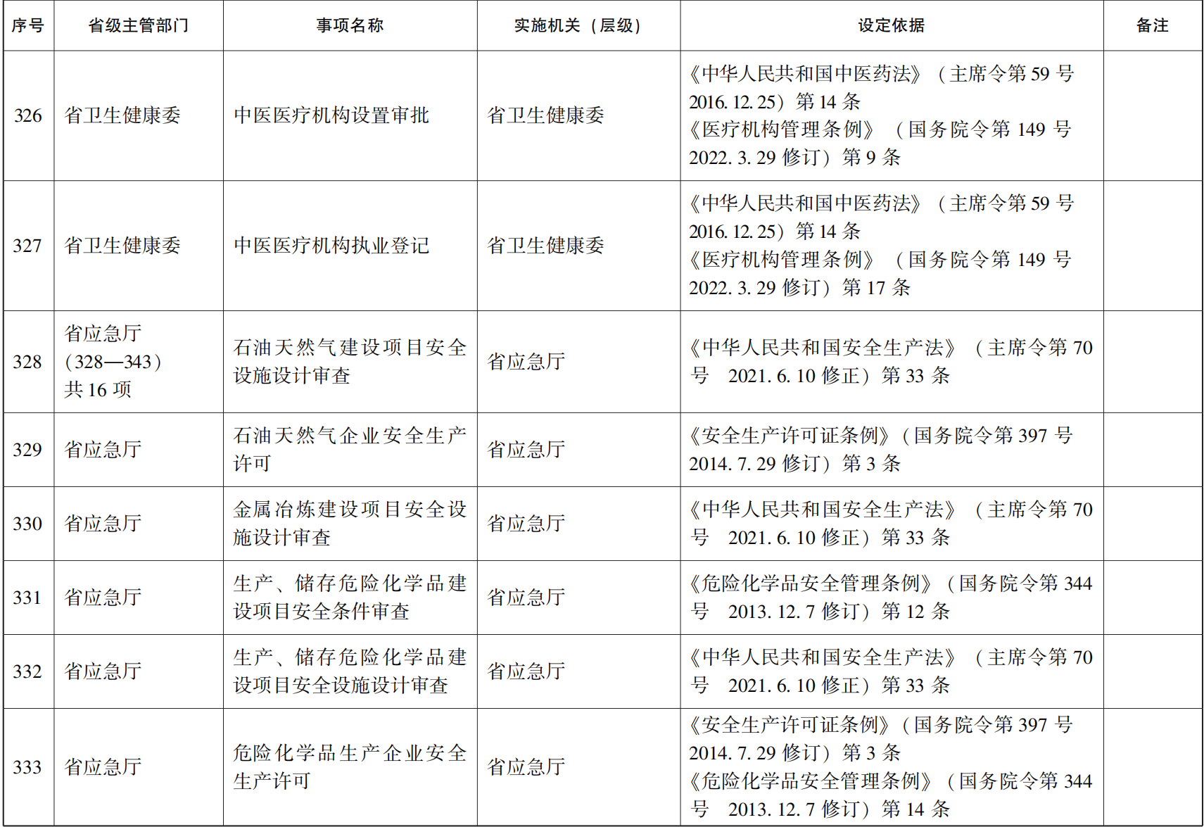 23青政办46_155.png