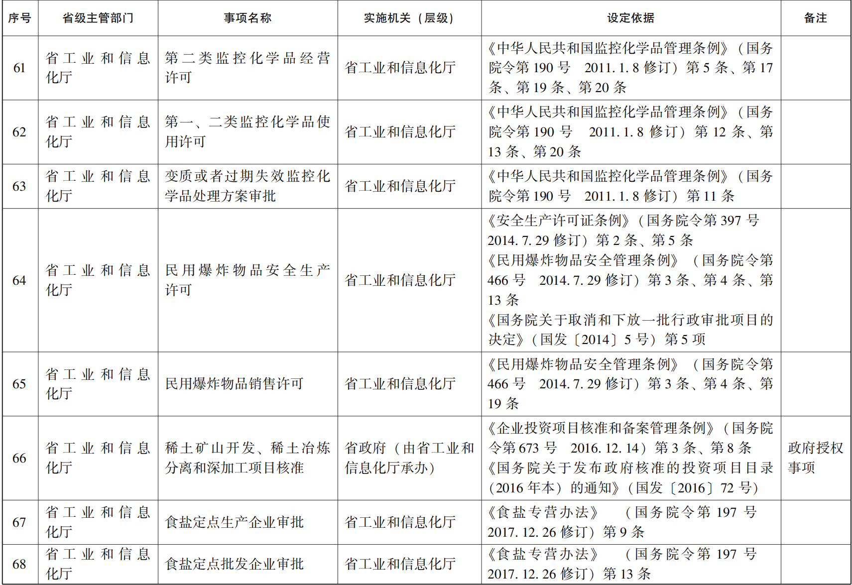 23青政办46_114.png