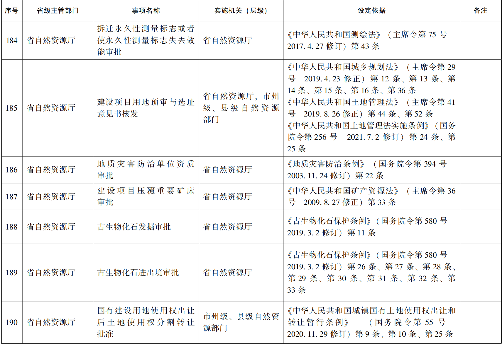 23青政办46_29.png