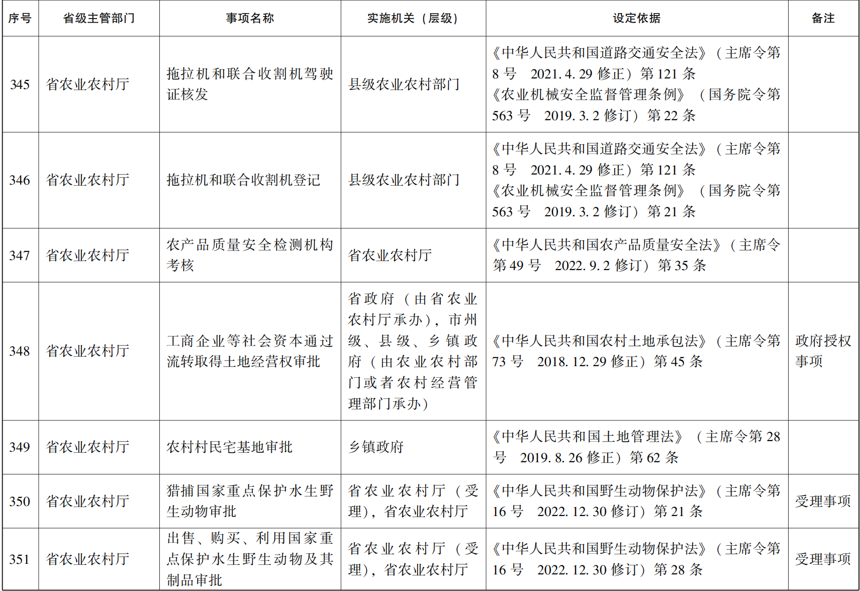 23青政办46_55.png