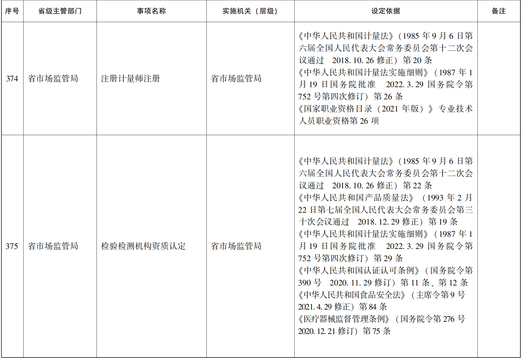 23青政办46_162.png