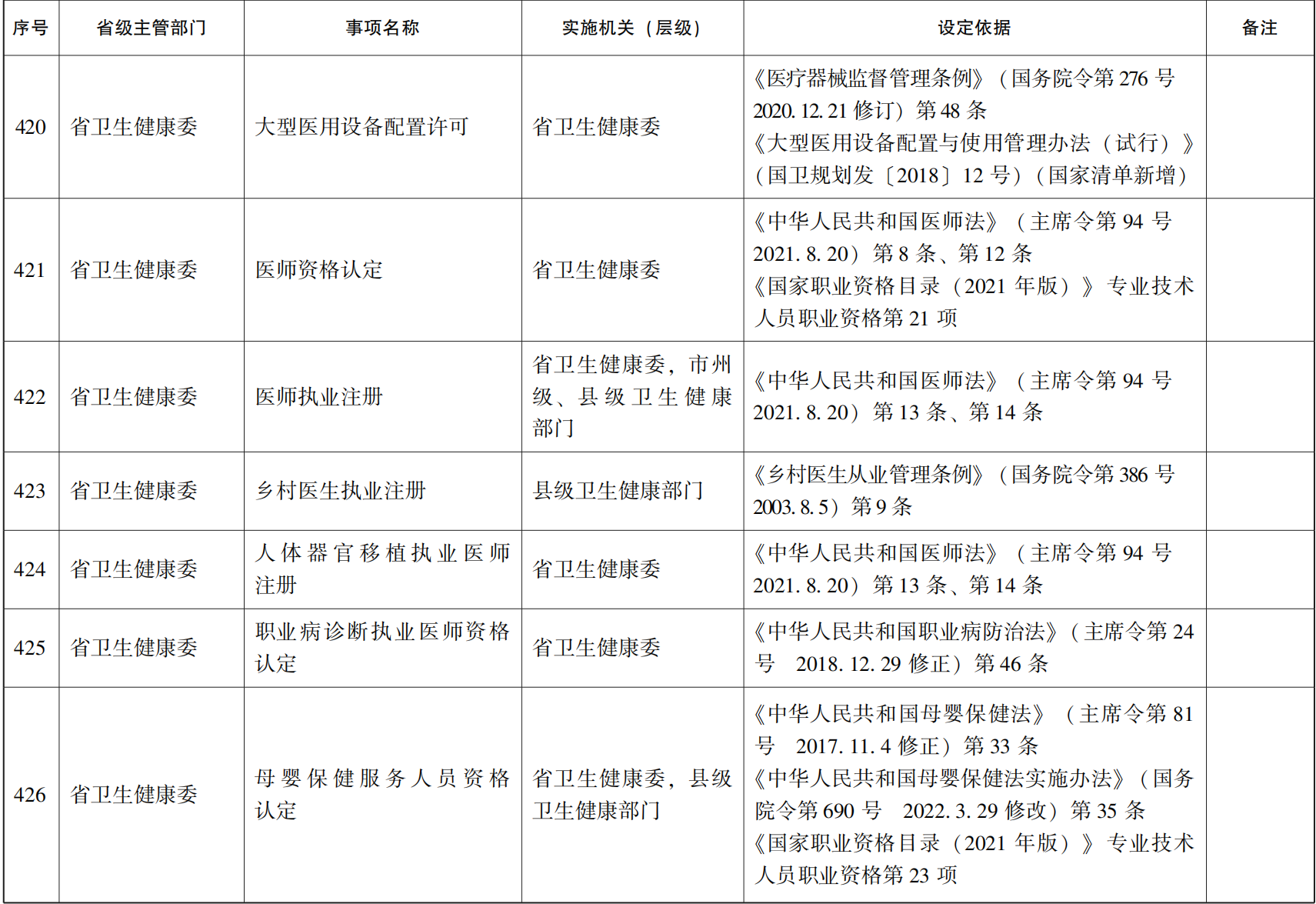 23青政办46_66.png