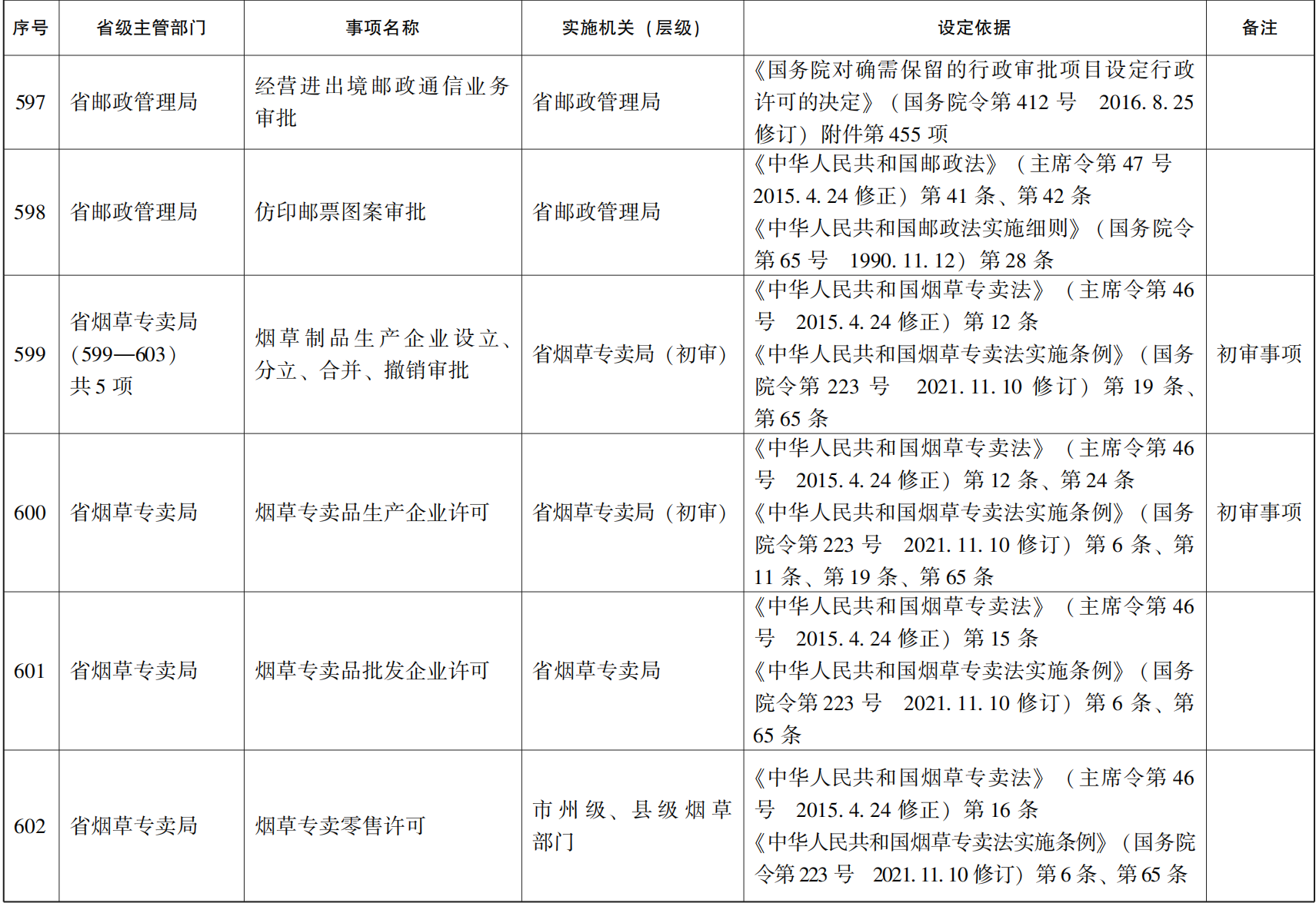 23青政办46_93.png