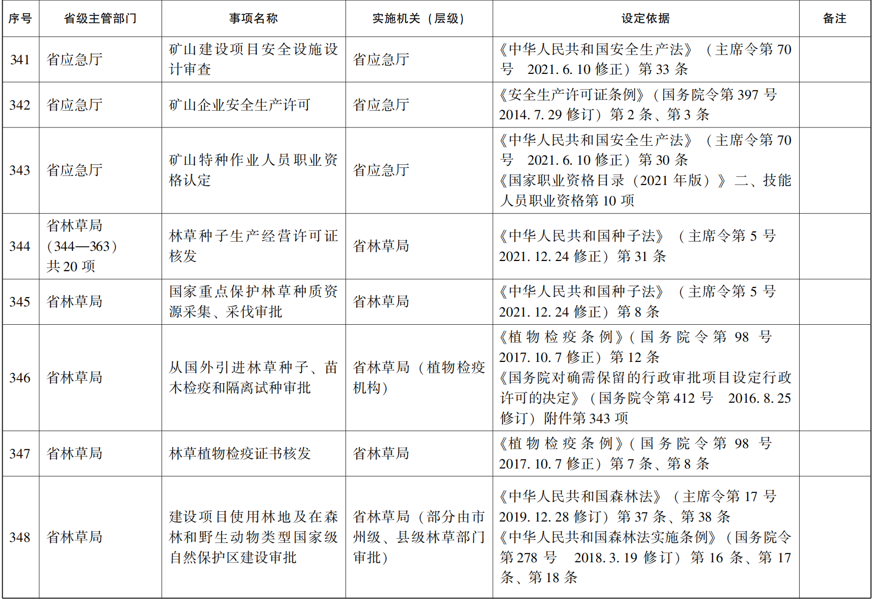 23青政办46_157.png