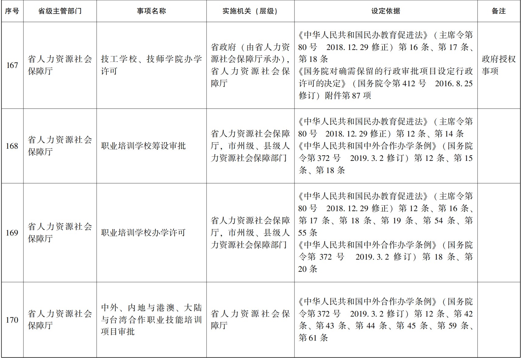 23青政办46_26.png