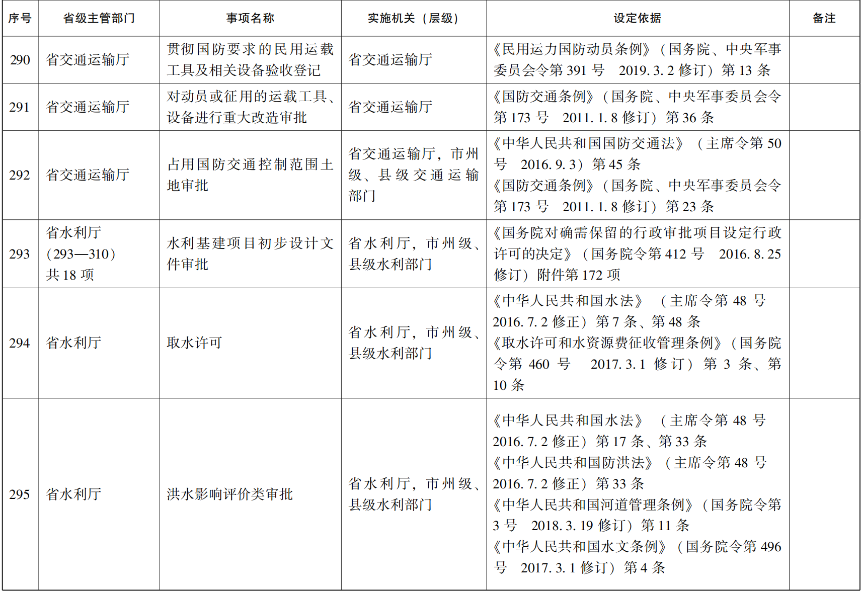 23青政办46_48.png