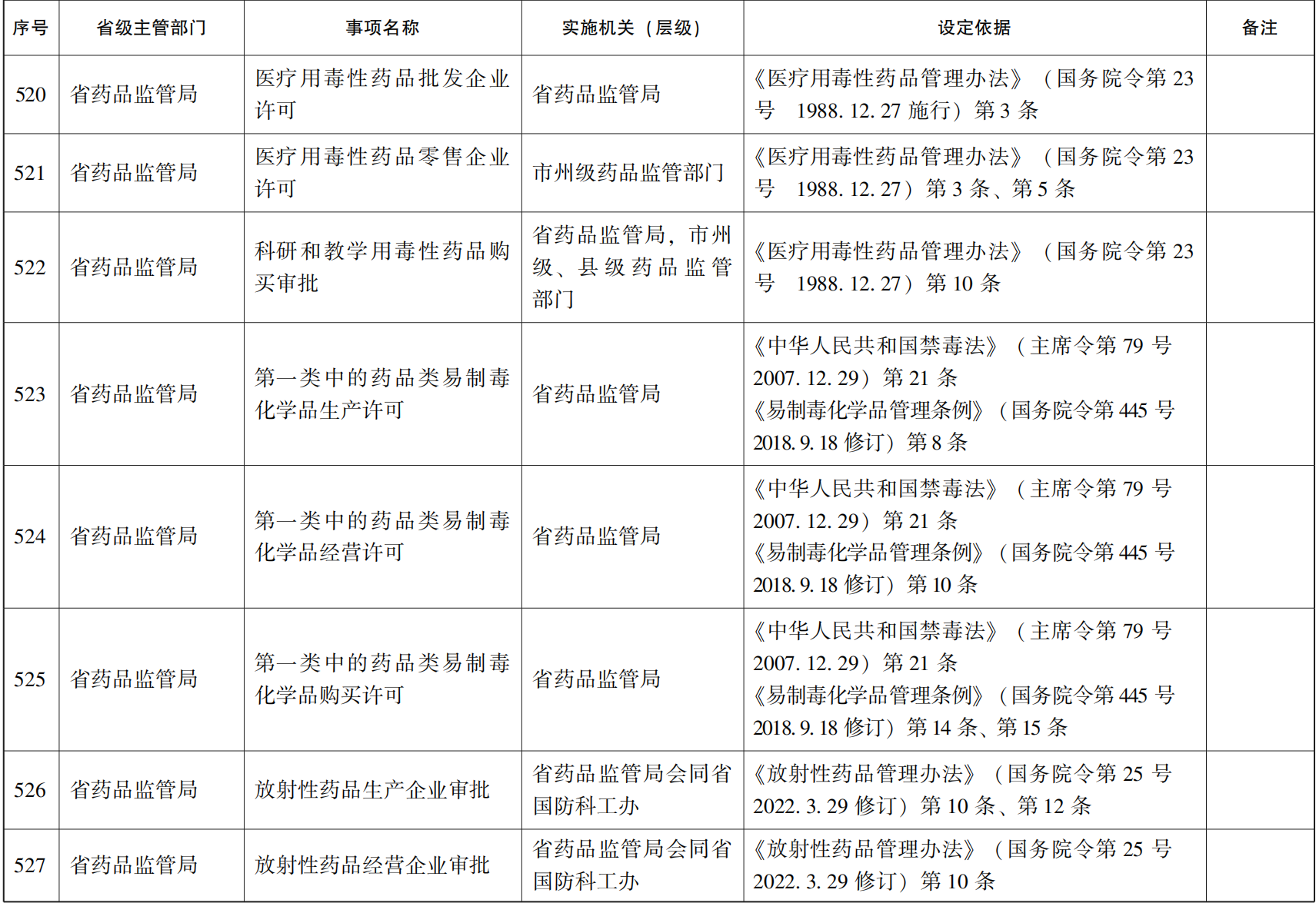 23青政办46_83.png