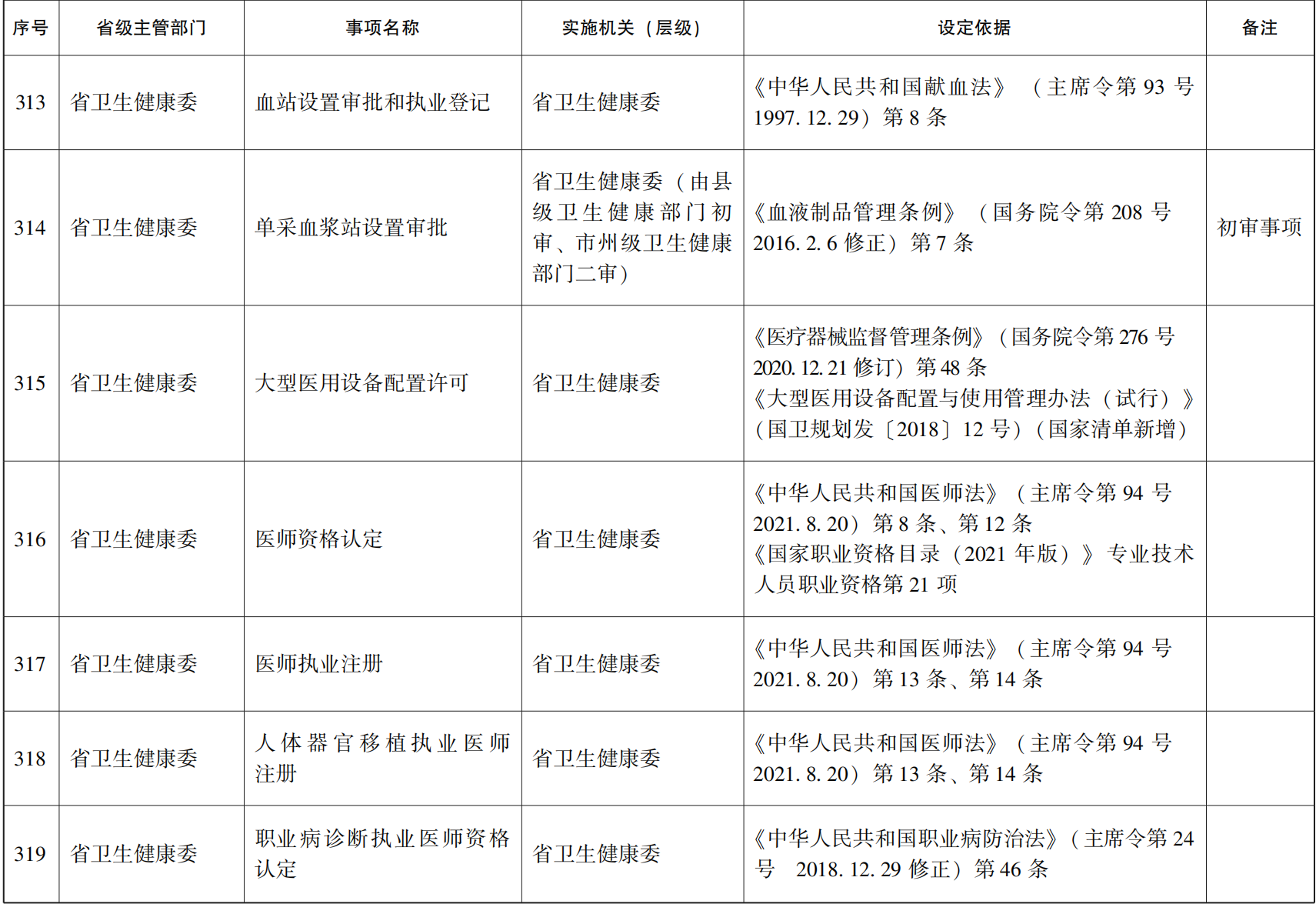 23青政办46_153.png