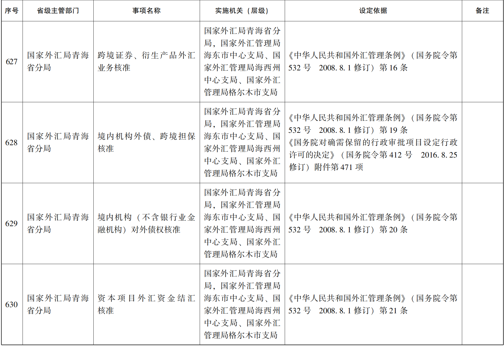 23青政办46_99.png