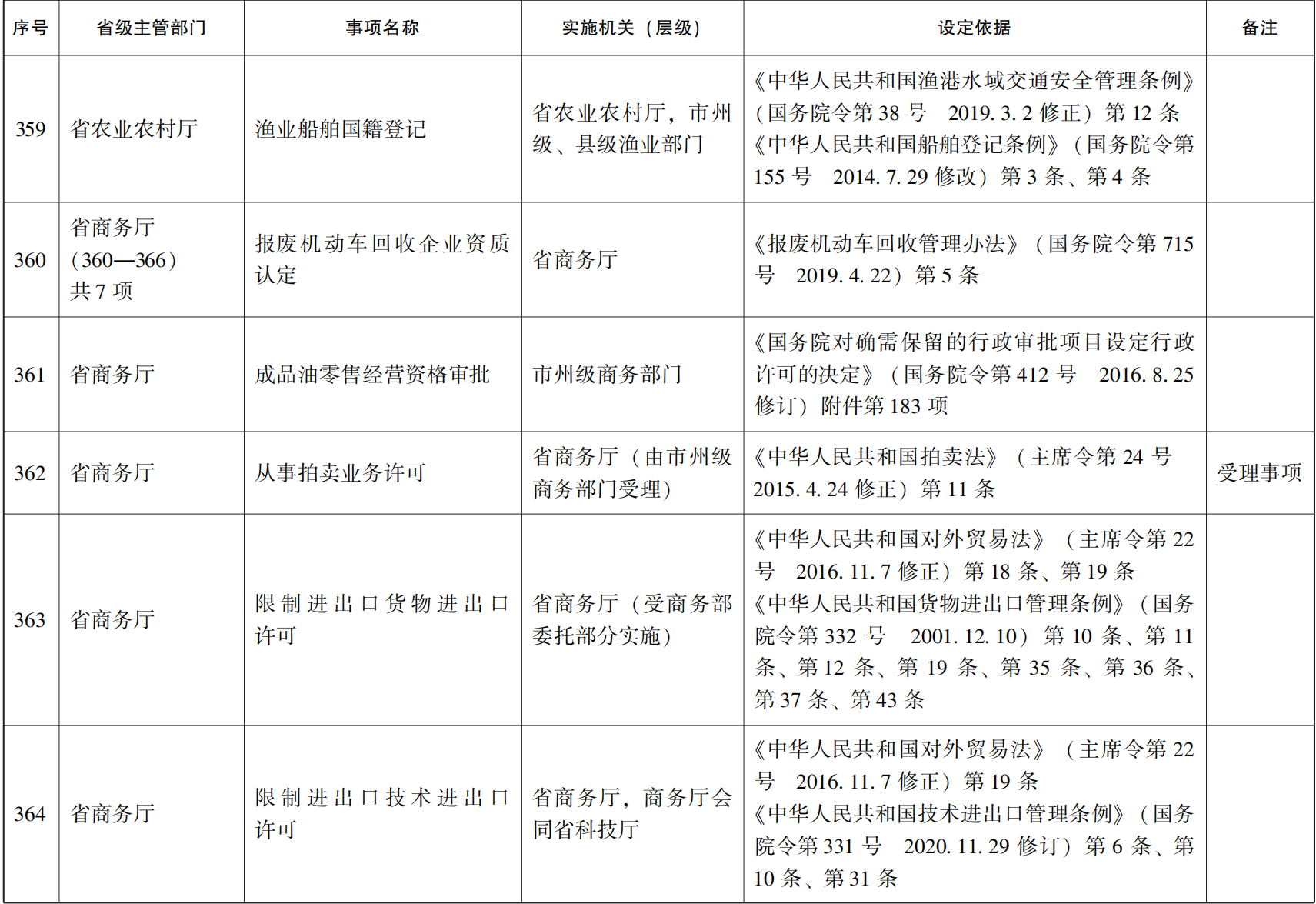 23青政办46_57.png