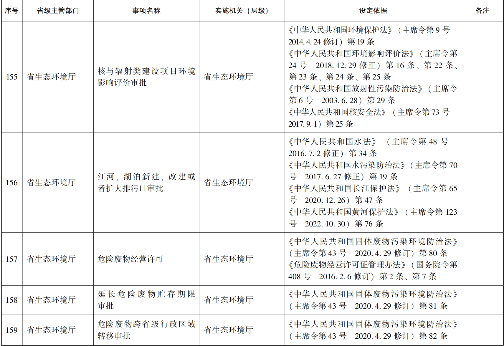 23青政办46_129.png