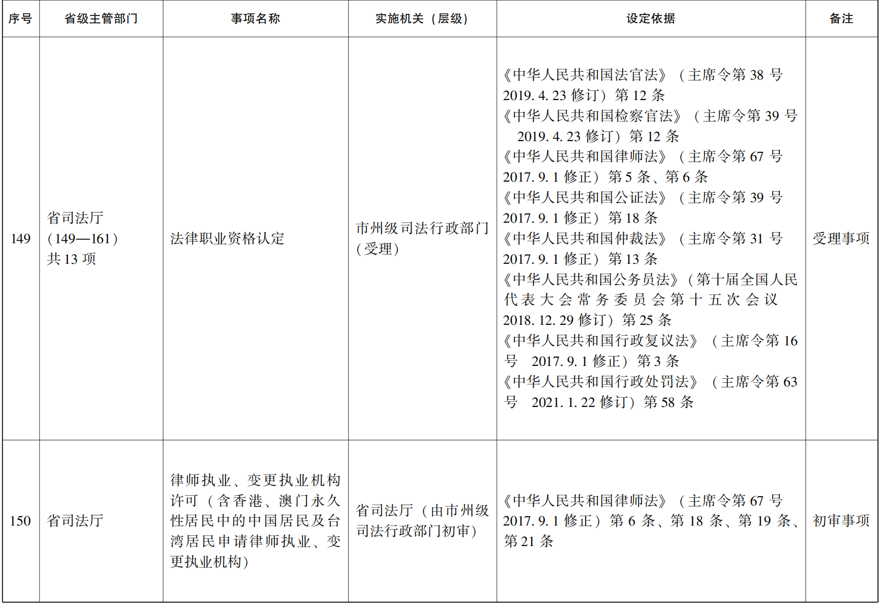 23青政办46_23.png