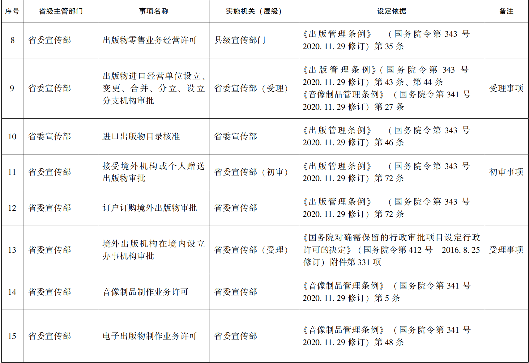 23青政办46_01.png