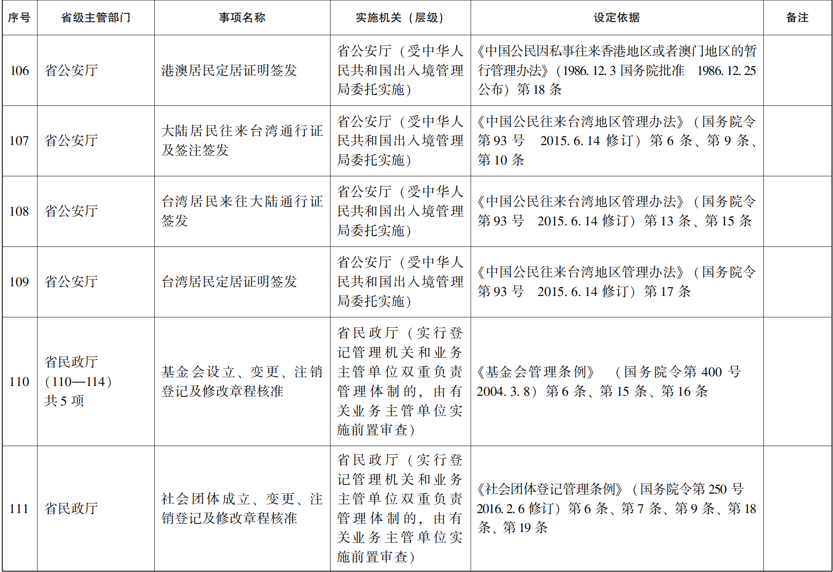 23青政办46_121.png