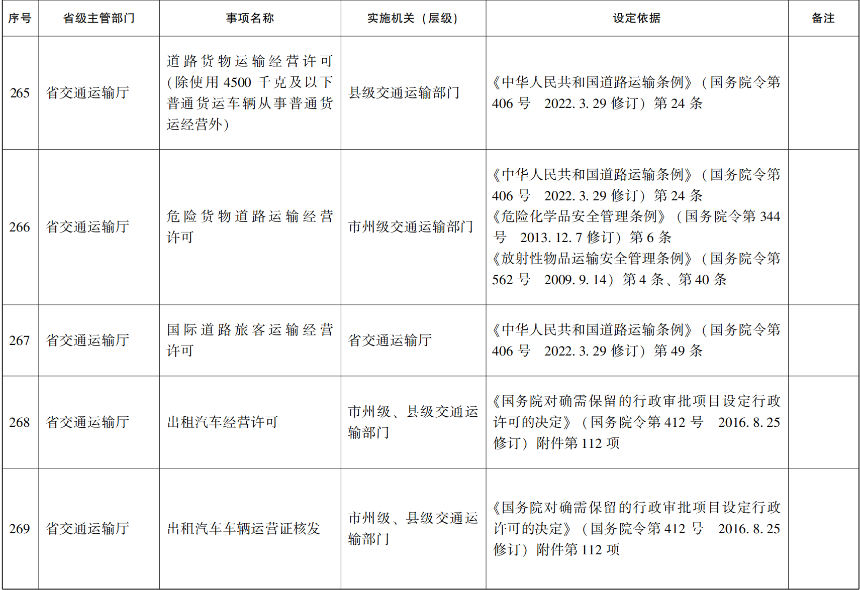23青政办46_43.png