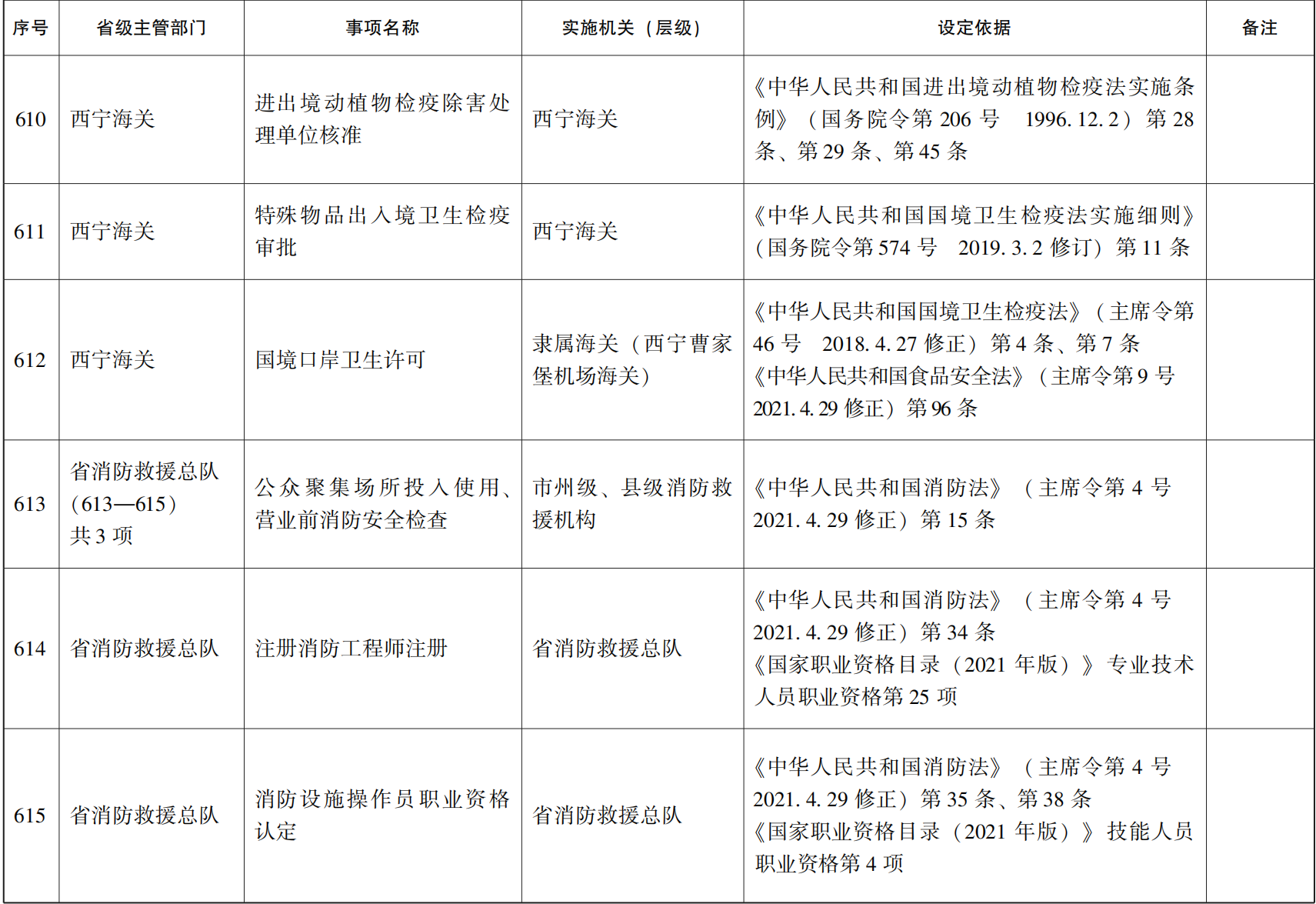 23青政办46_95.png