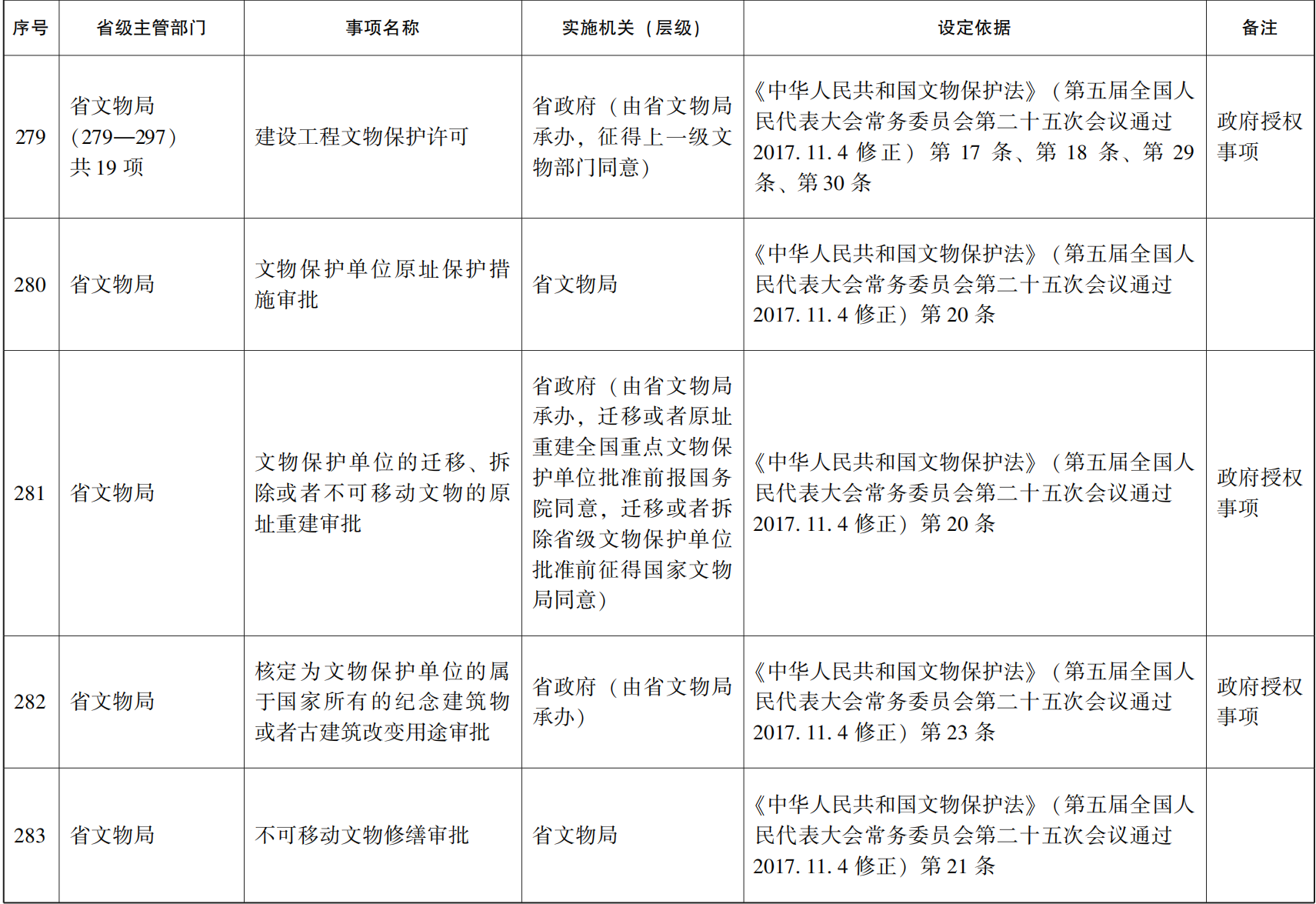 23青政办46_148.png