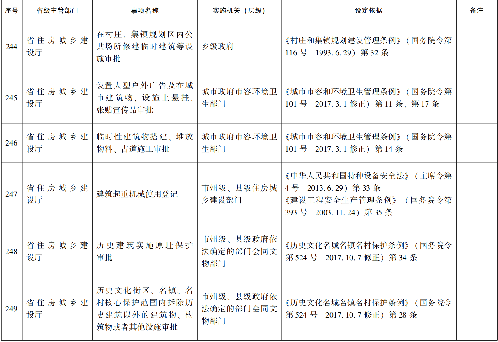 23青政办46_40.png